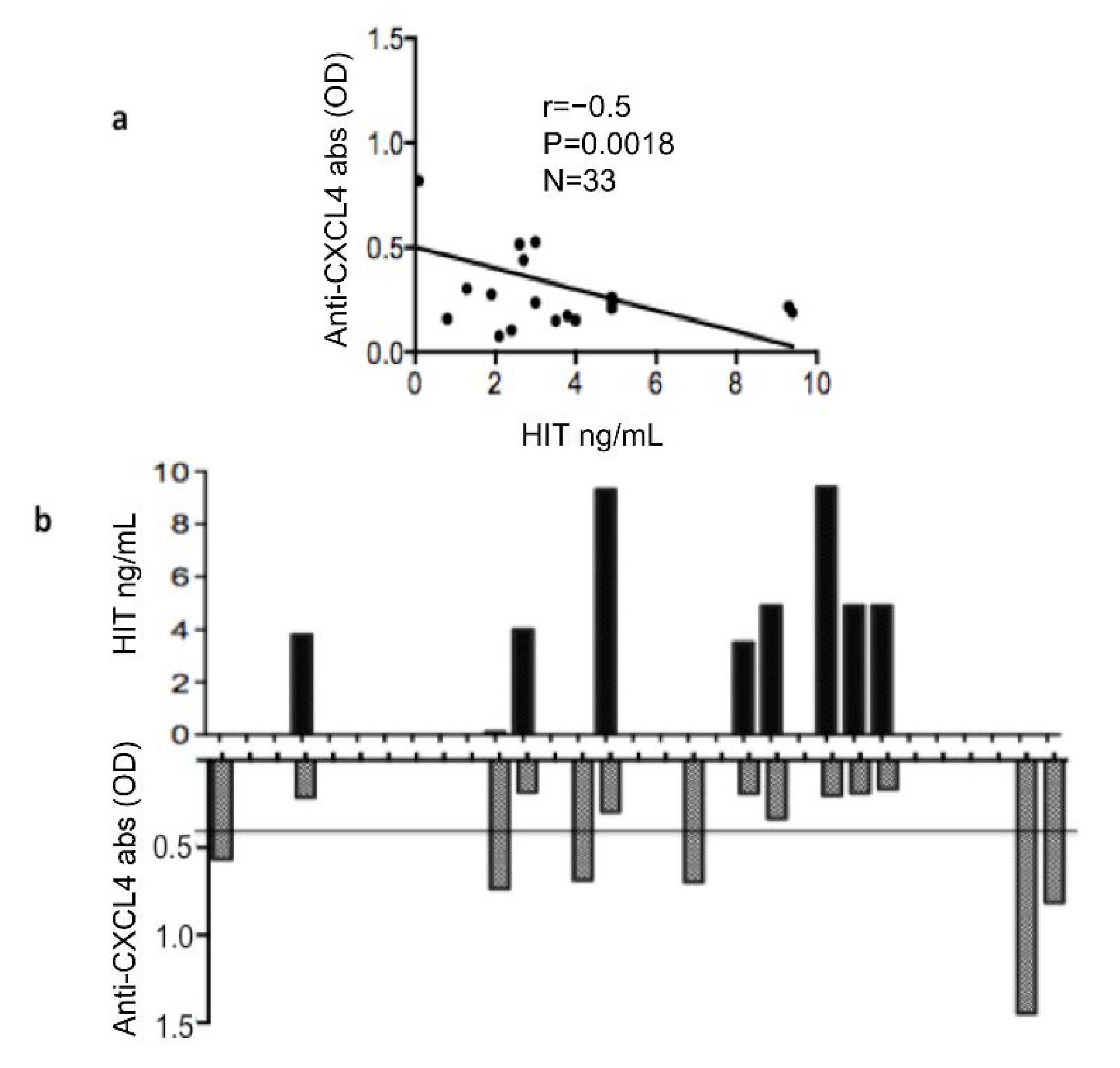 Antibodies 11 00077 g002