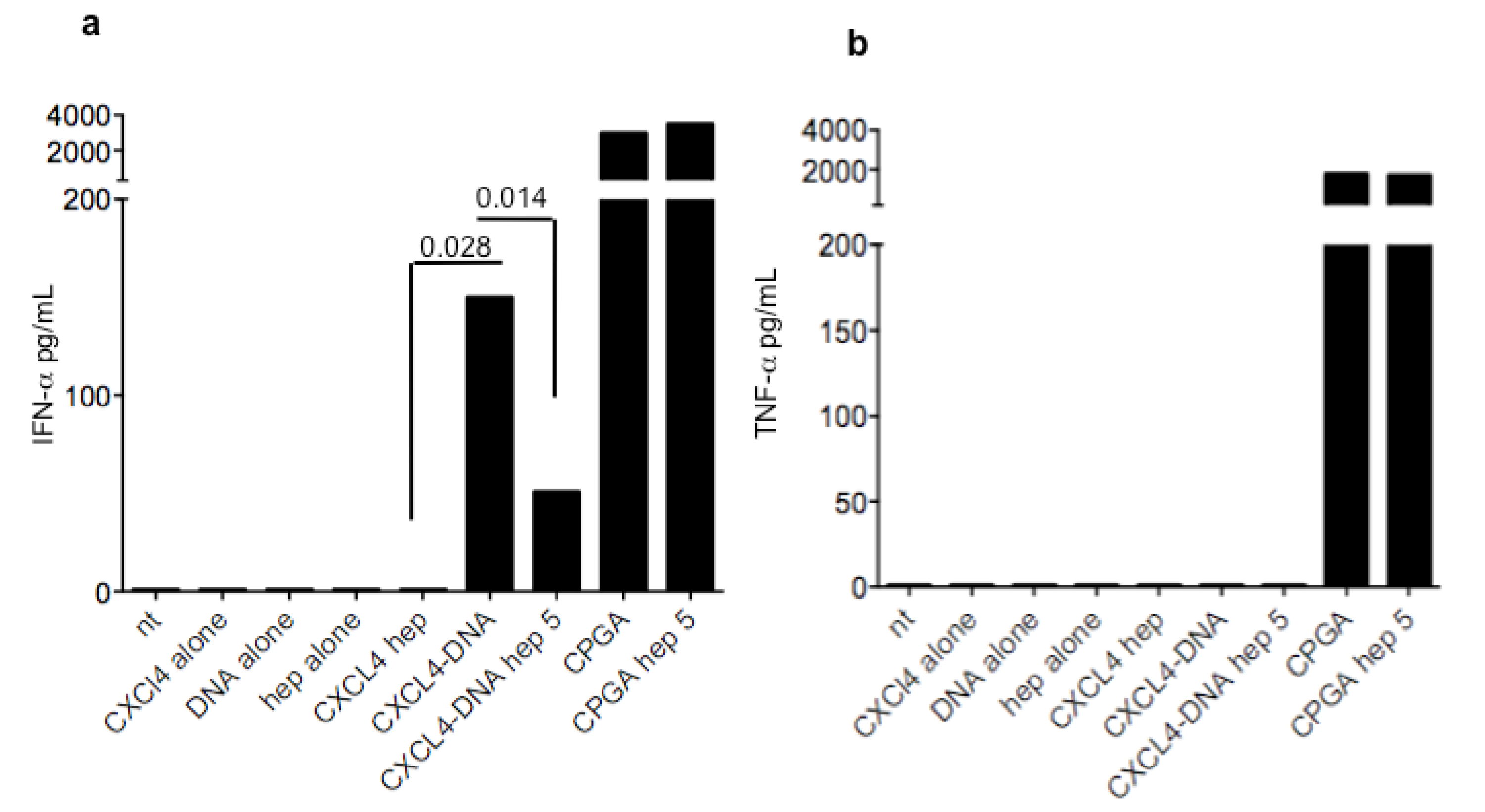 Antibodies 11 00077 g004