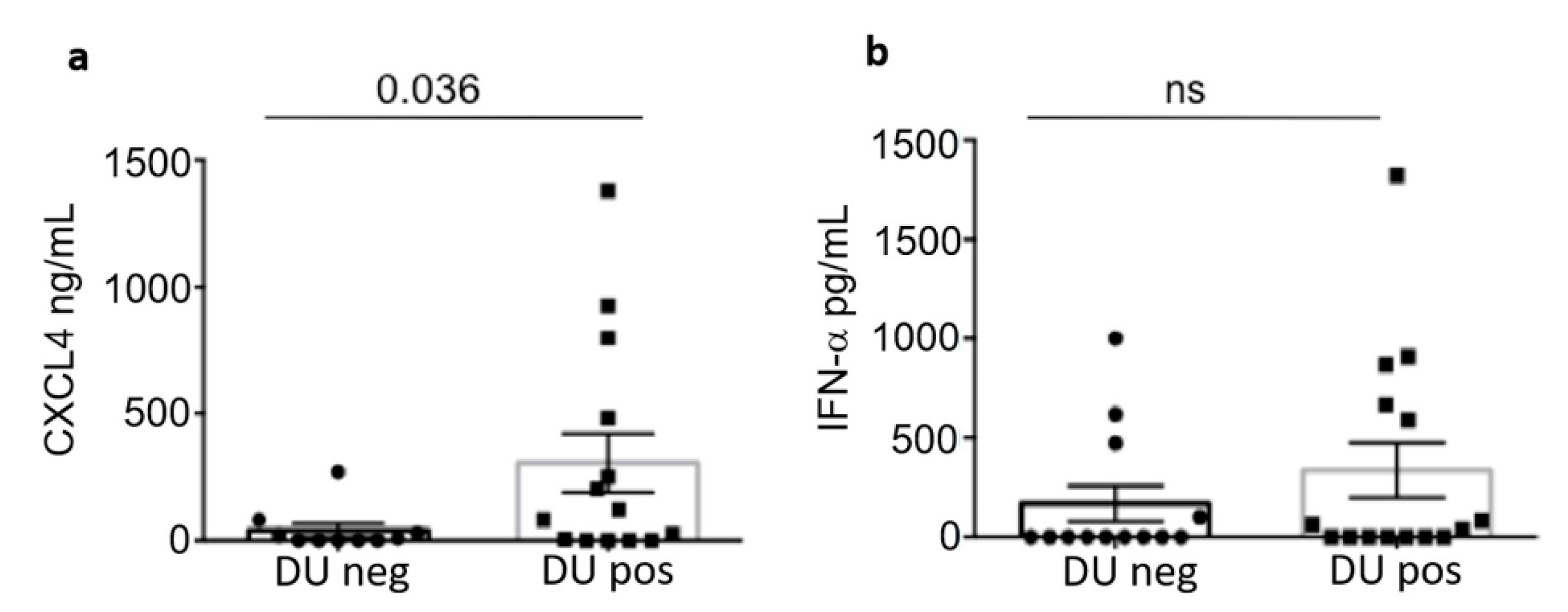 Antibodies 11 00077 g006