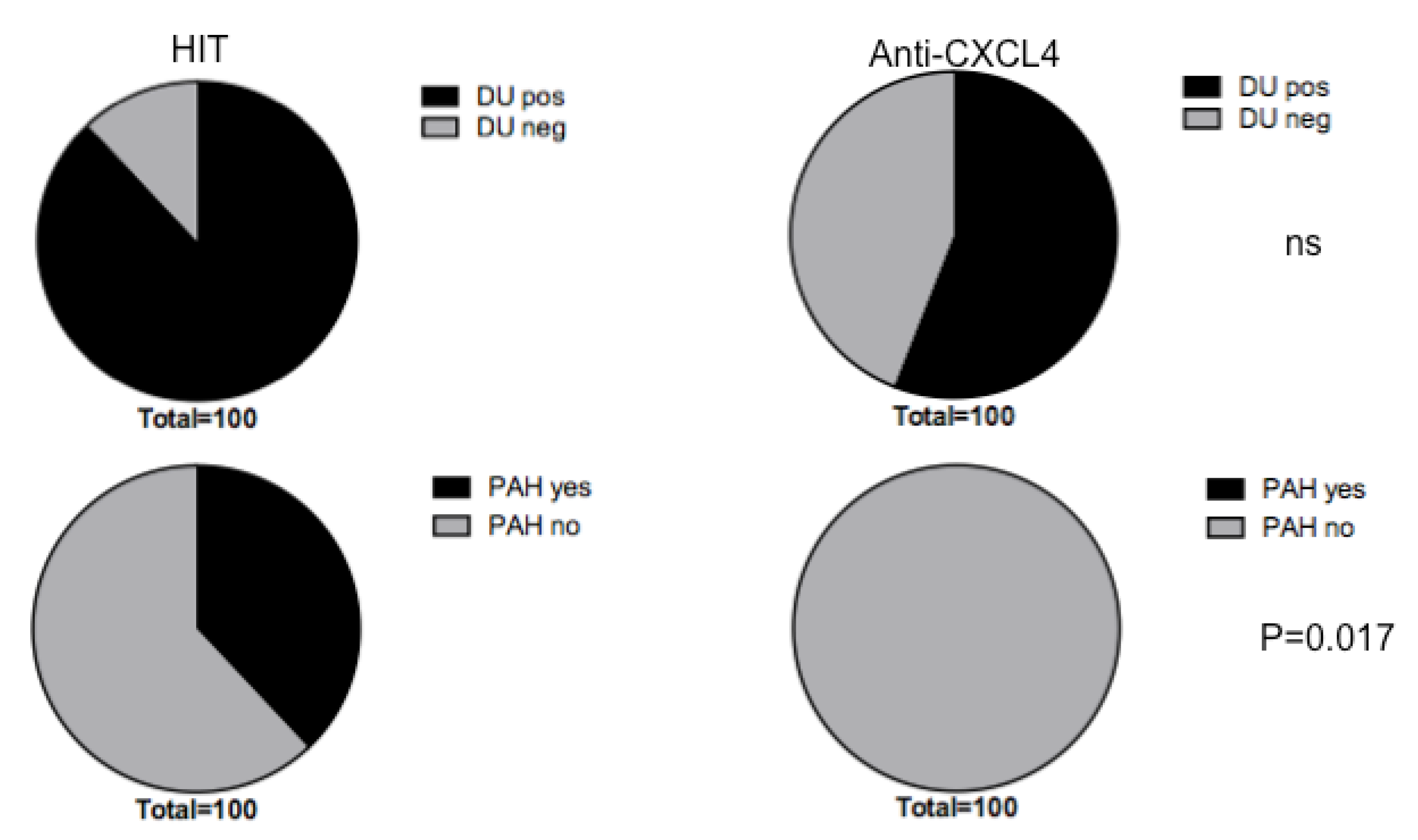 Antibodies 11 00077 g007