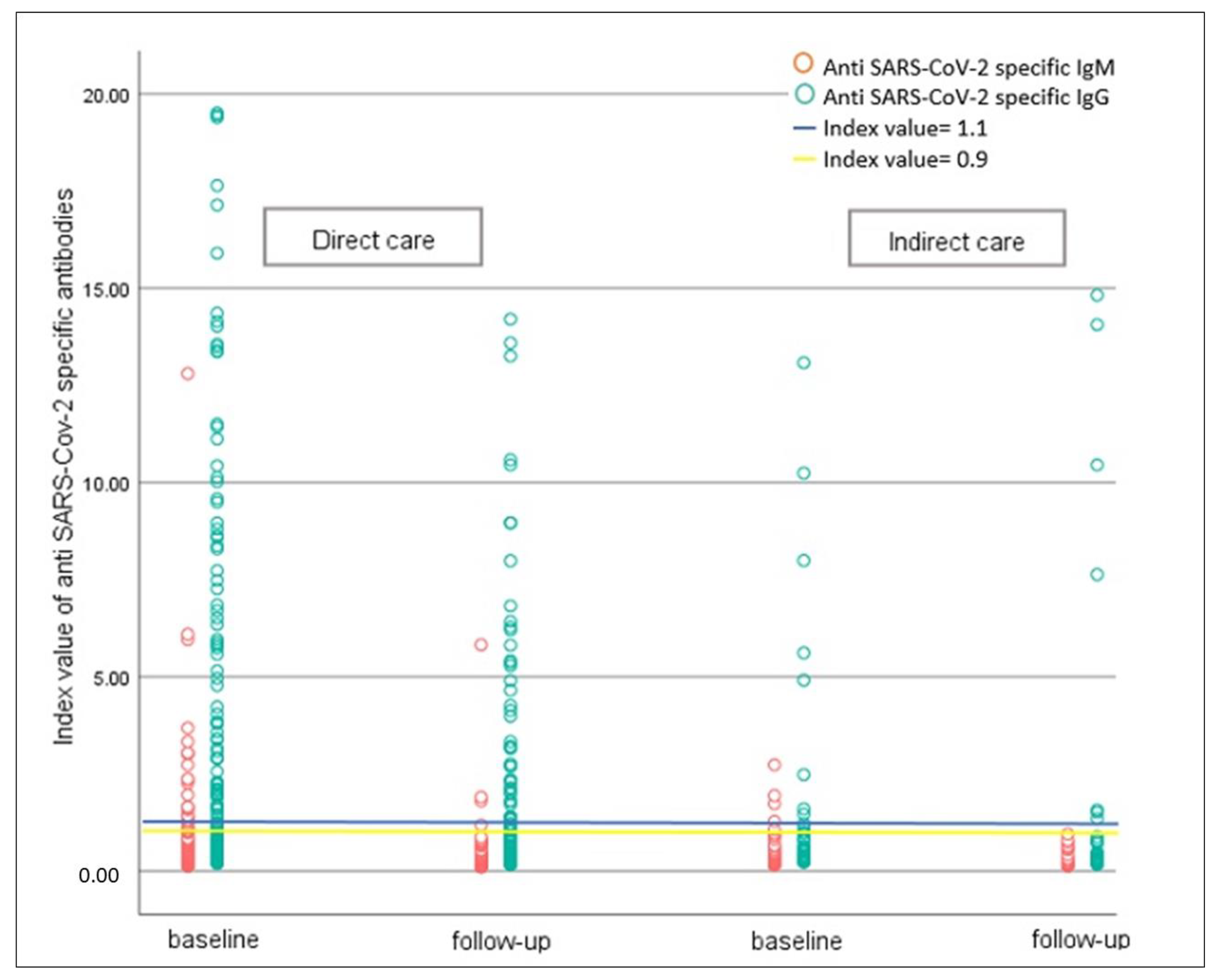 Antibodies 12 00002 g003 Antibodies 12 00002 g003