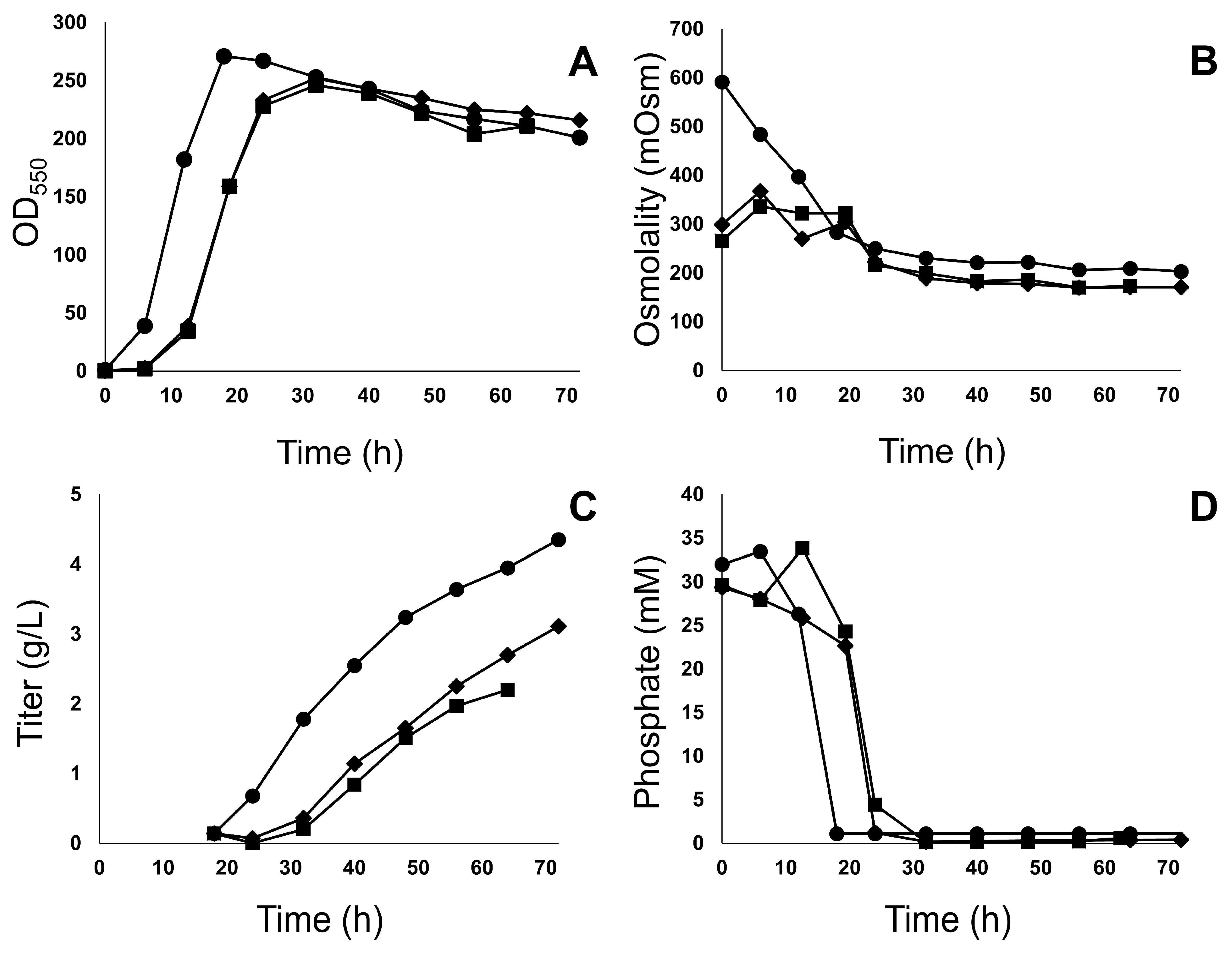 Antibodies 12 00016 g002 Antibodies 12 00016 g002