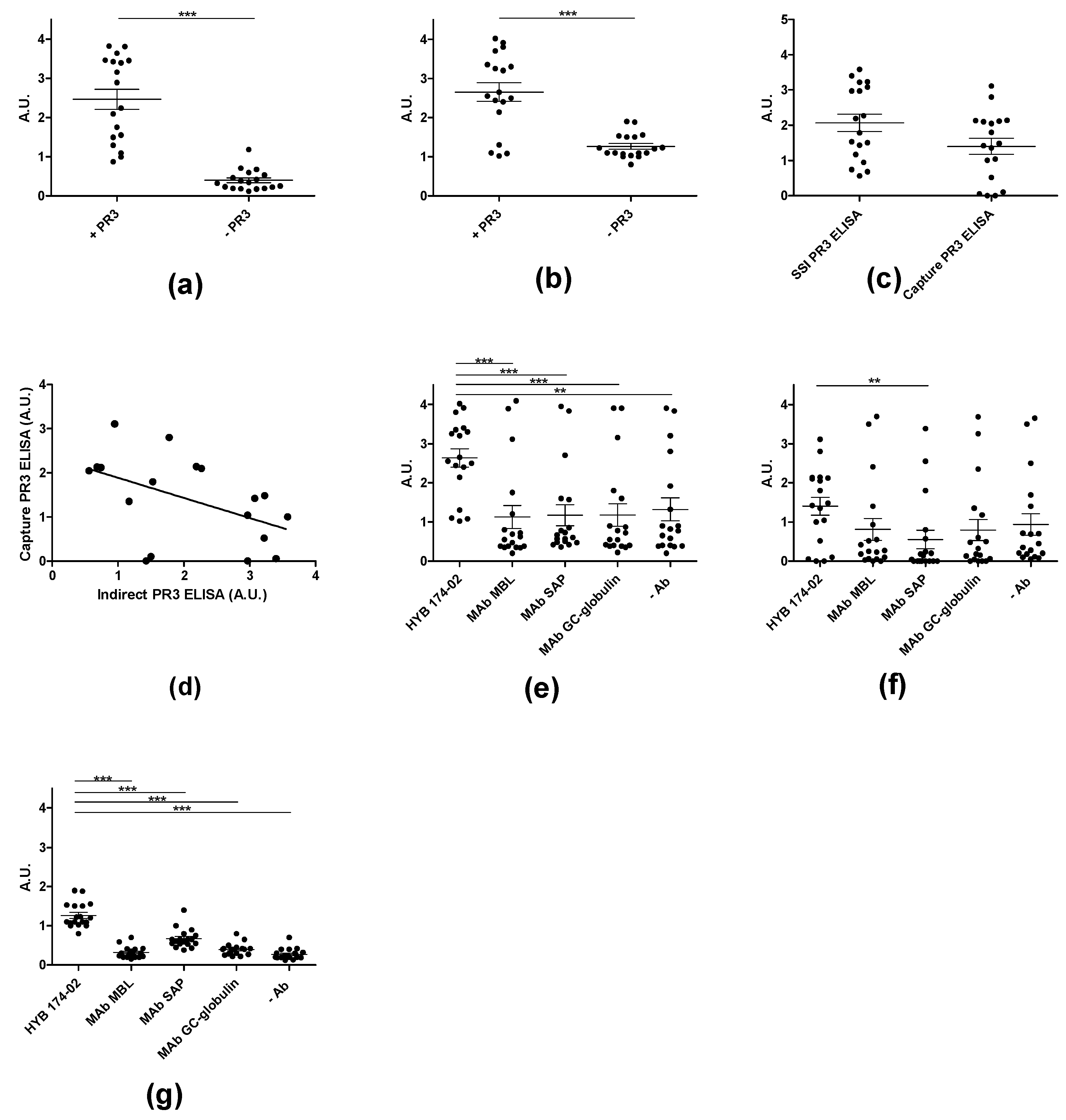 Antibodies 12 00023 g011 Antibodies 12 00023 g011