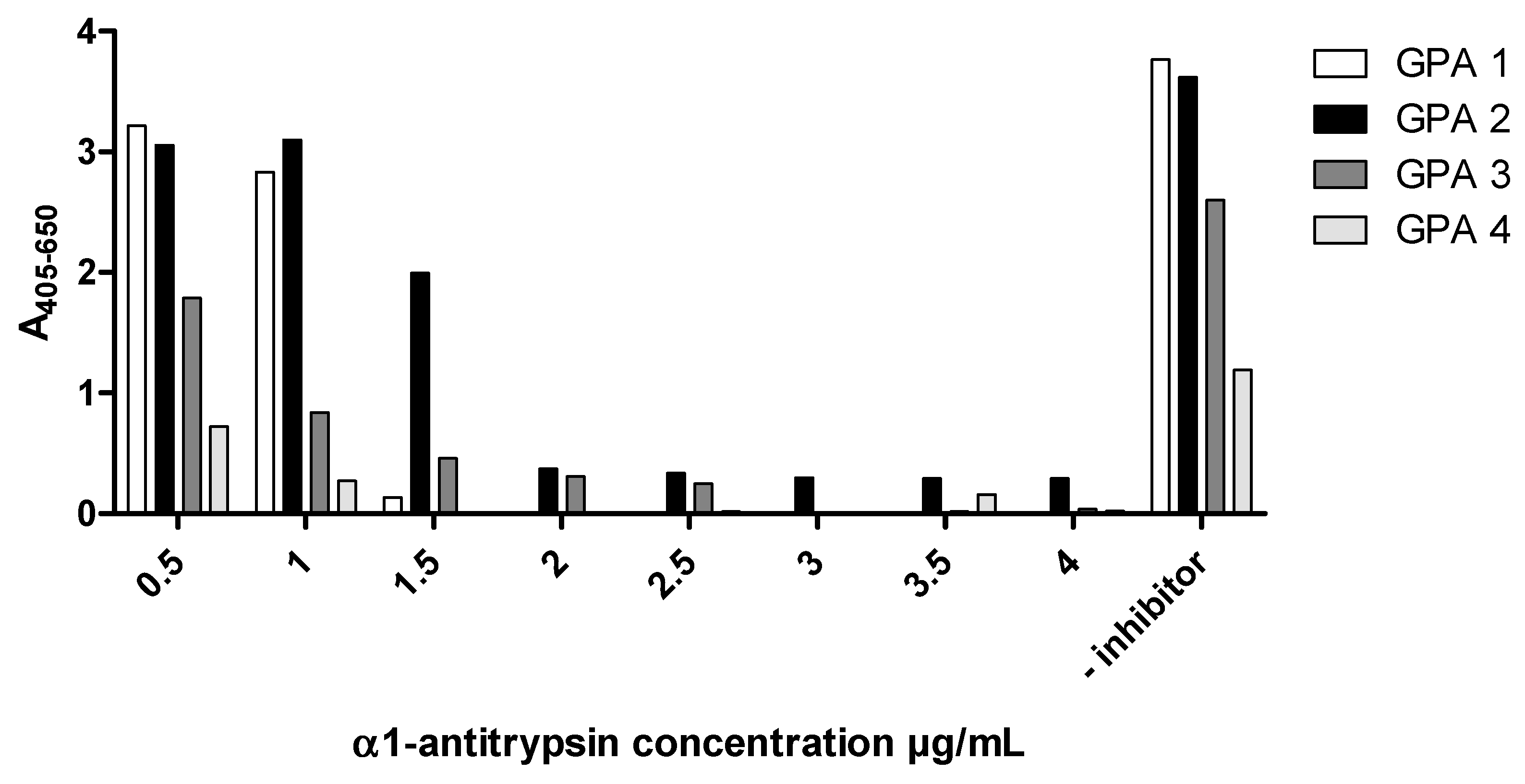 Antibodies 12 00023 g014 Antibodies 12 00023 g014