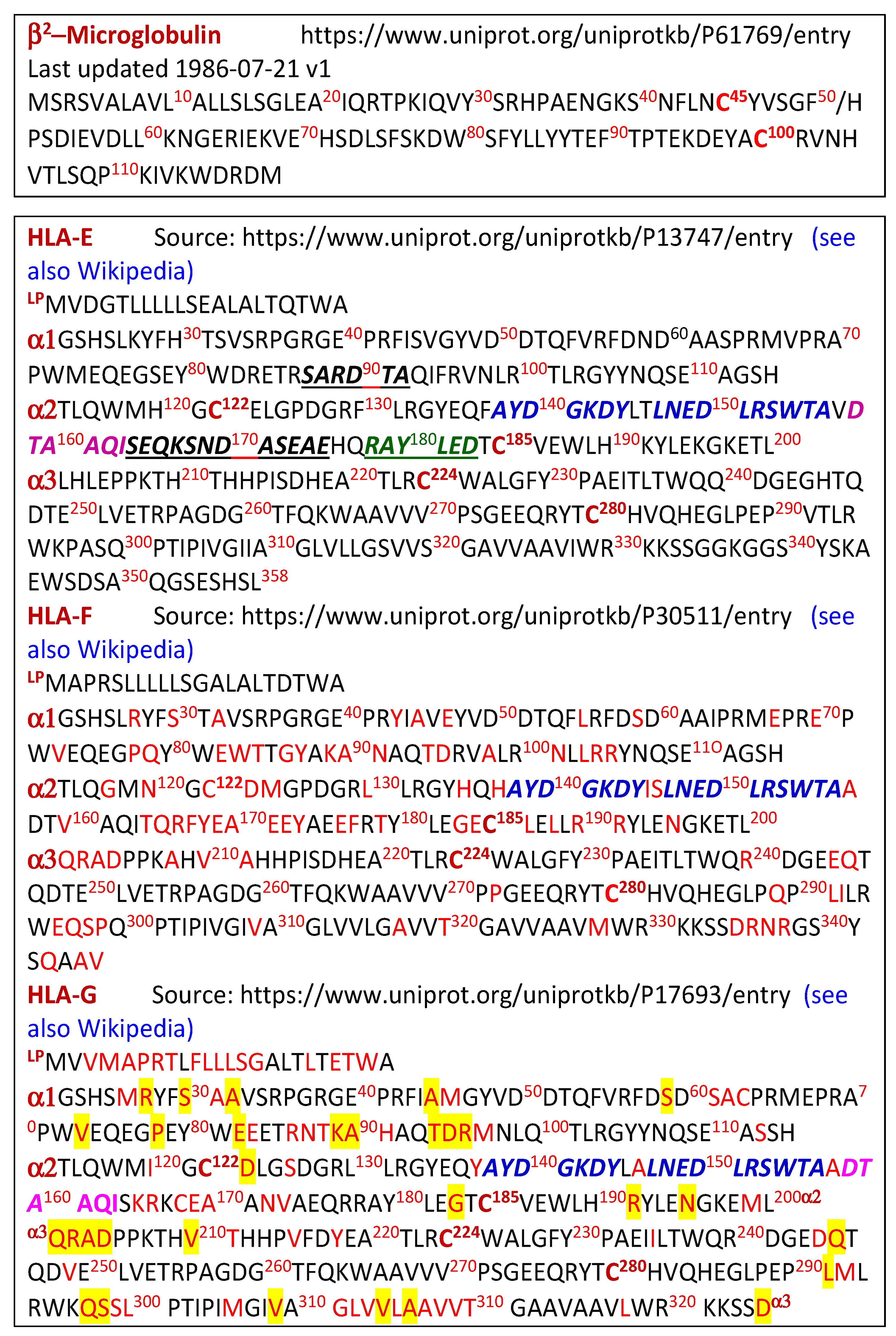 Antibodies 12 00026 g002