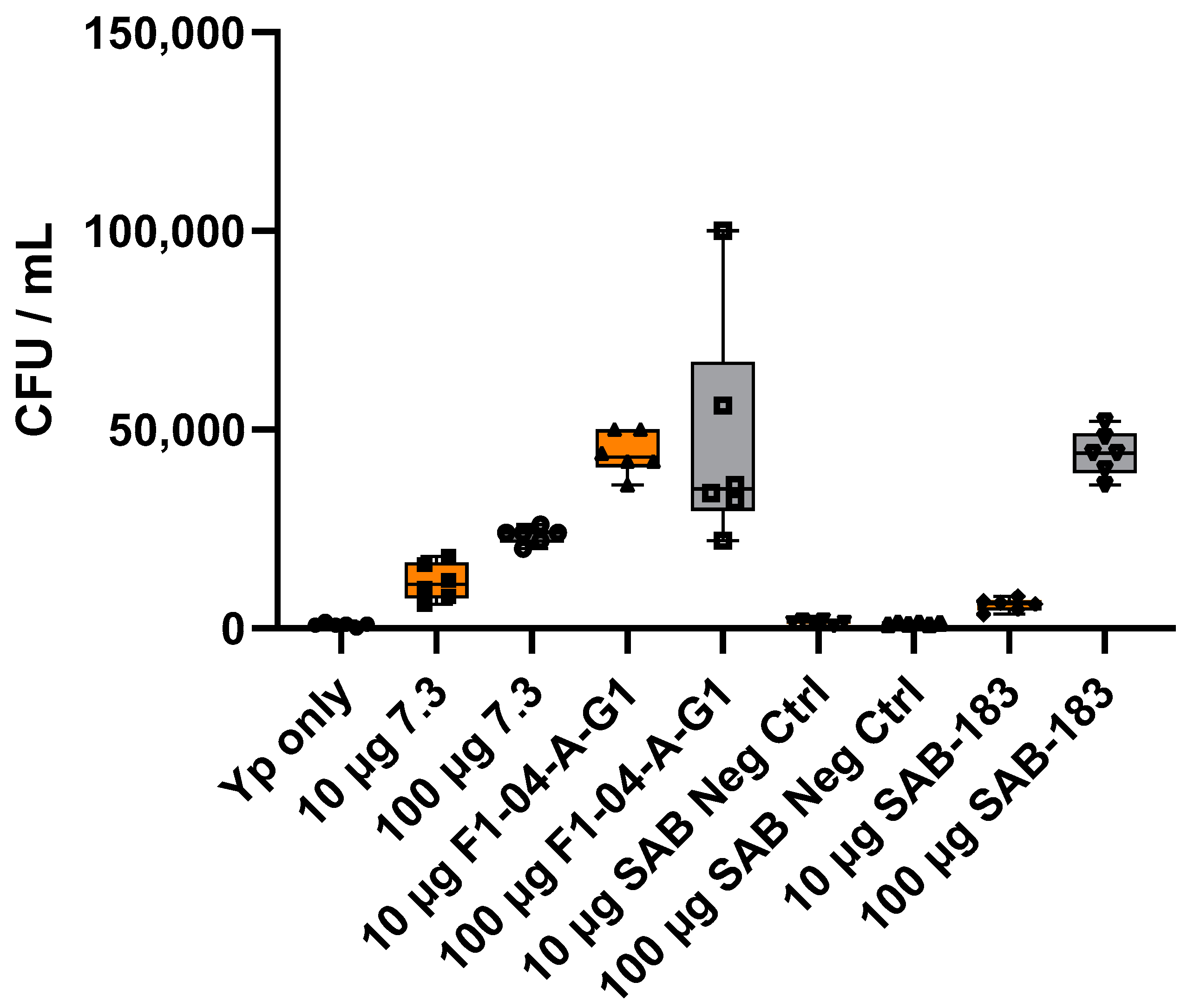 Antibodies 12 00033 g004 Antibodies 12 00033 g004