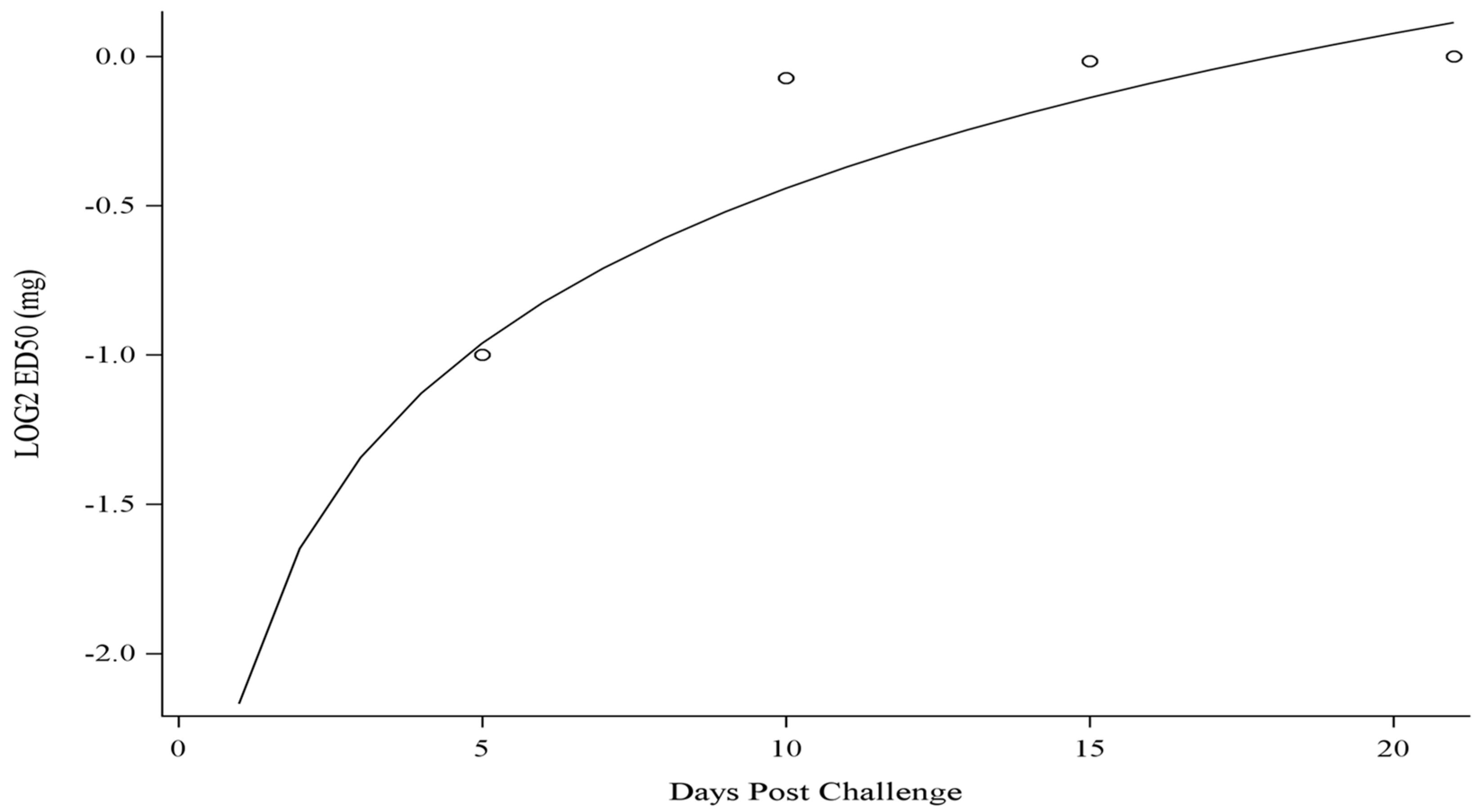 Antibodies 12 00033 g006 Antibodies 12 00033 g006