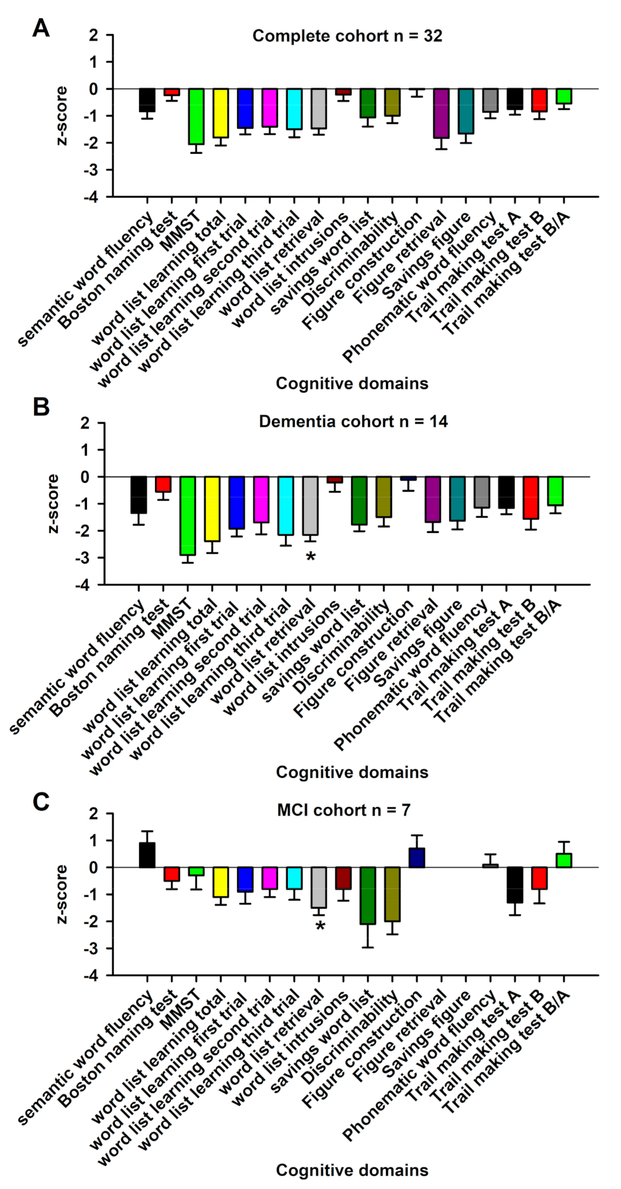Antibodies 12 00034 g001 Antibodies 12 00034 g001