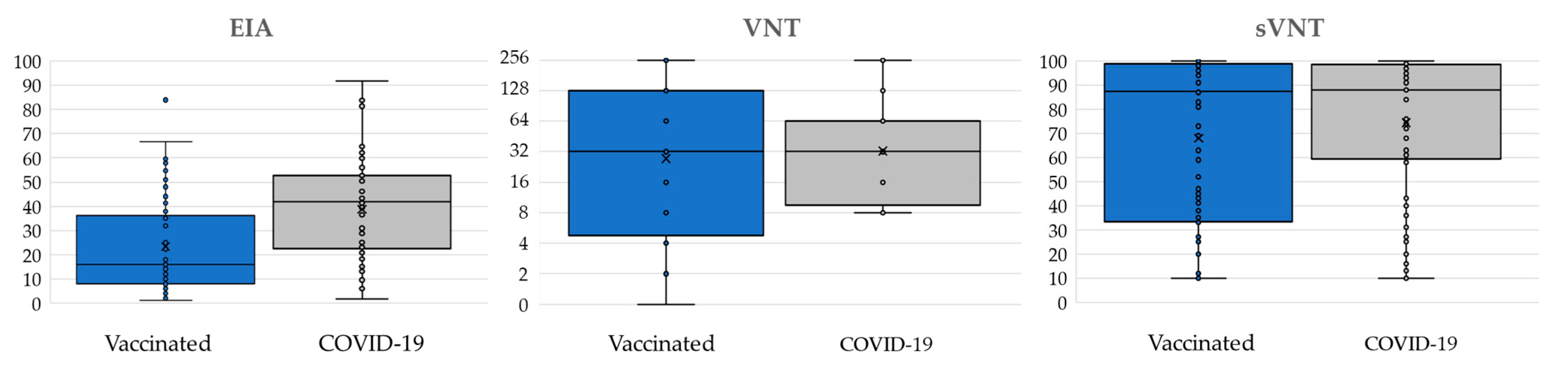 Antibodies 12 00035 g002
