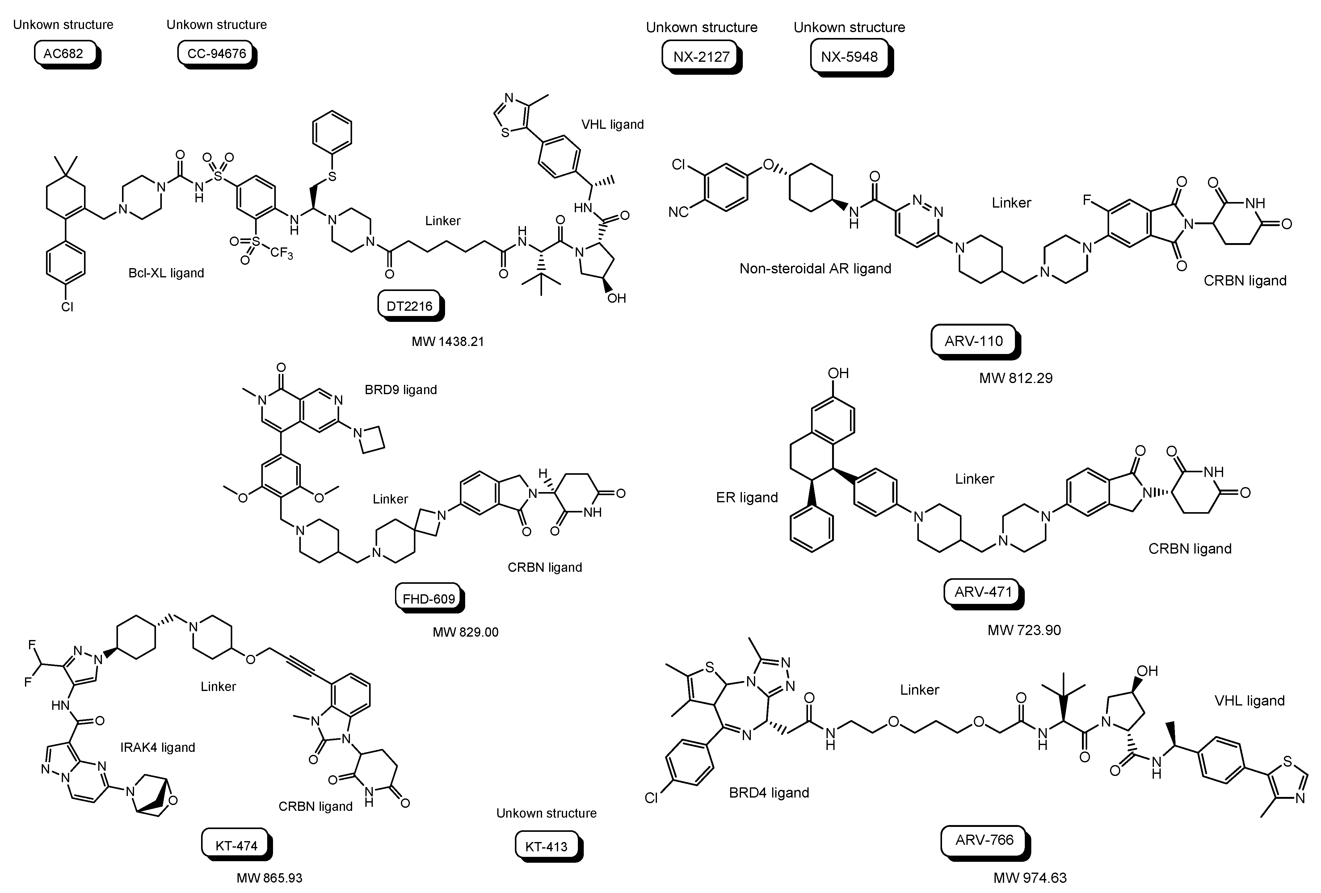 Antibodies 12 00043 g008