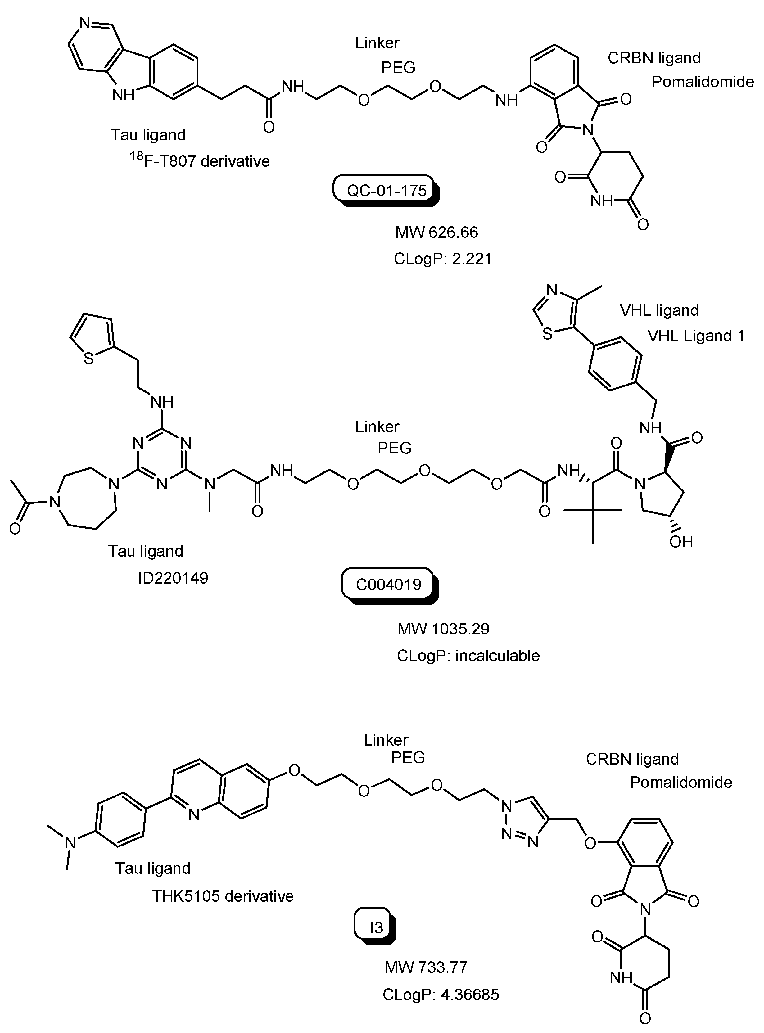 Antibodies 12 00043 g009