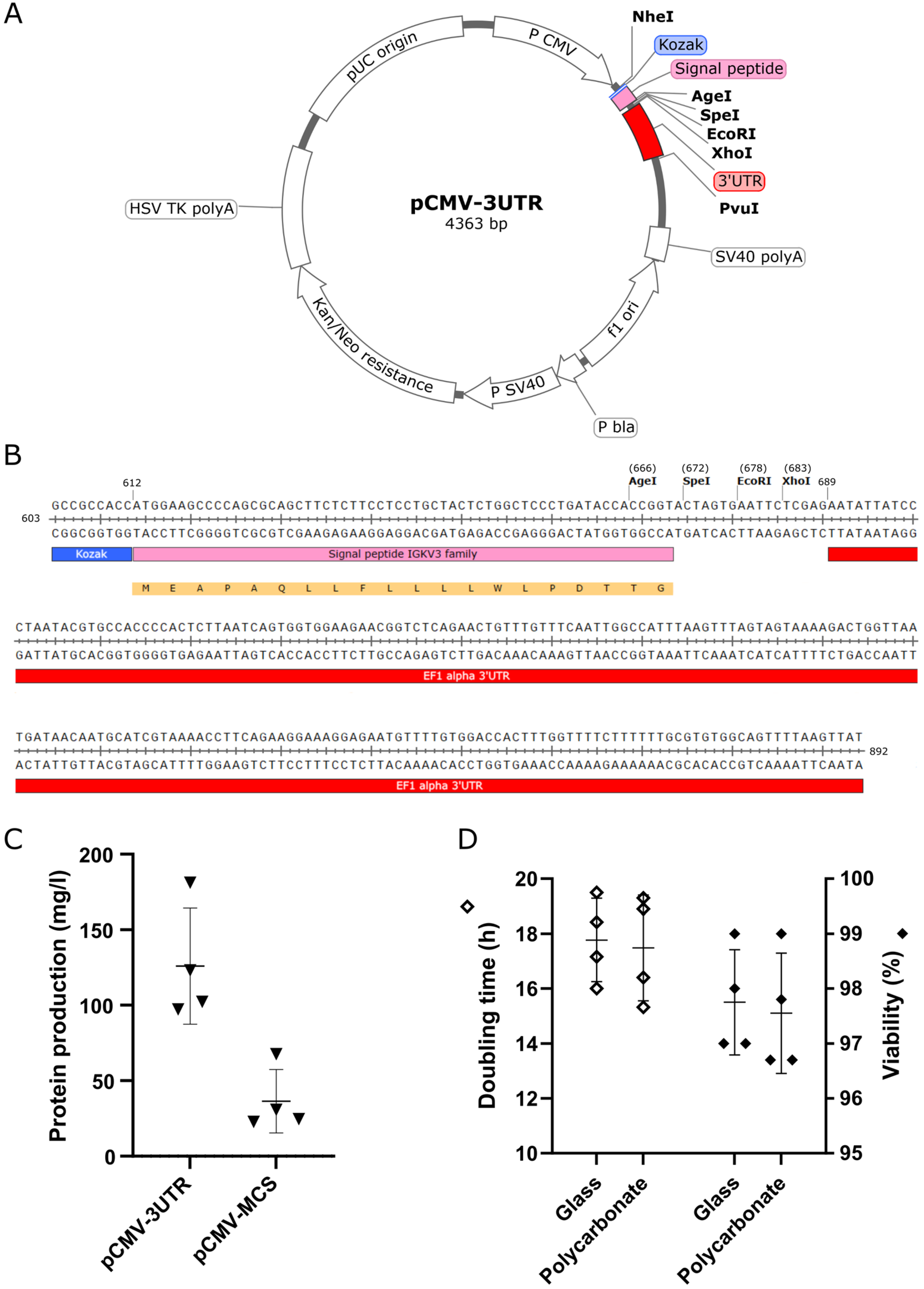 Antibodies 12 00051 g001 Antibodies 12 00051 g001