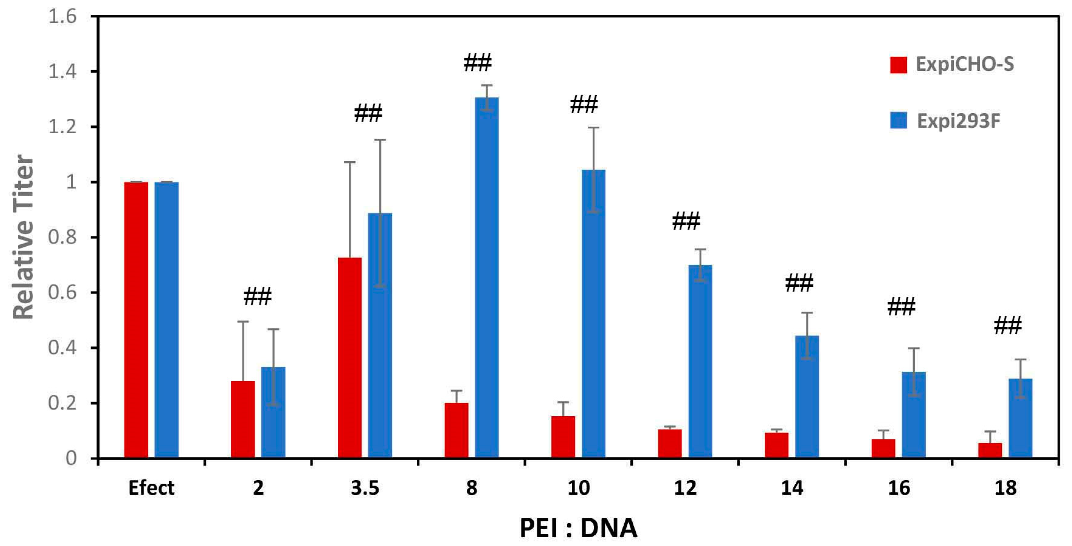 Antibodies 12 00053 g002 Antibodies 12 00053 g002