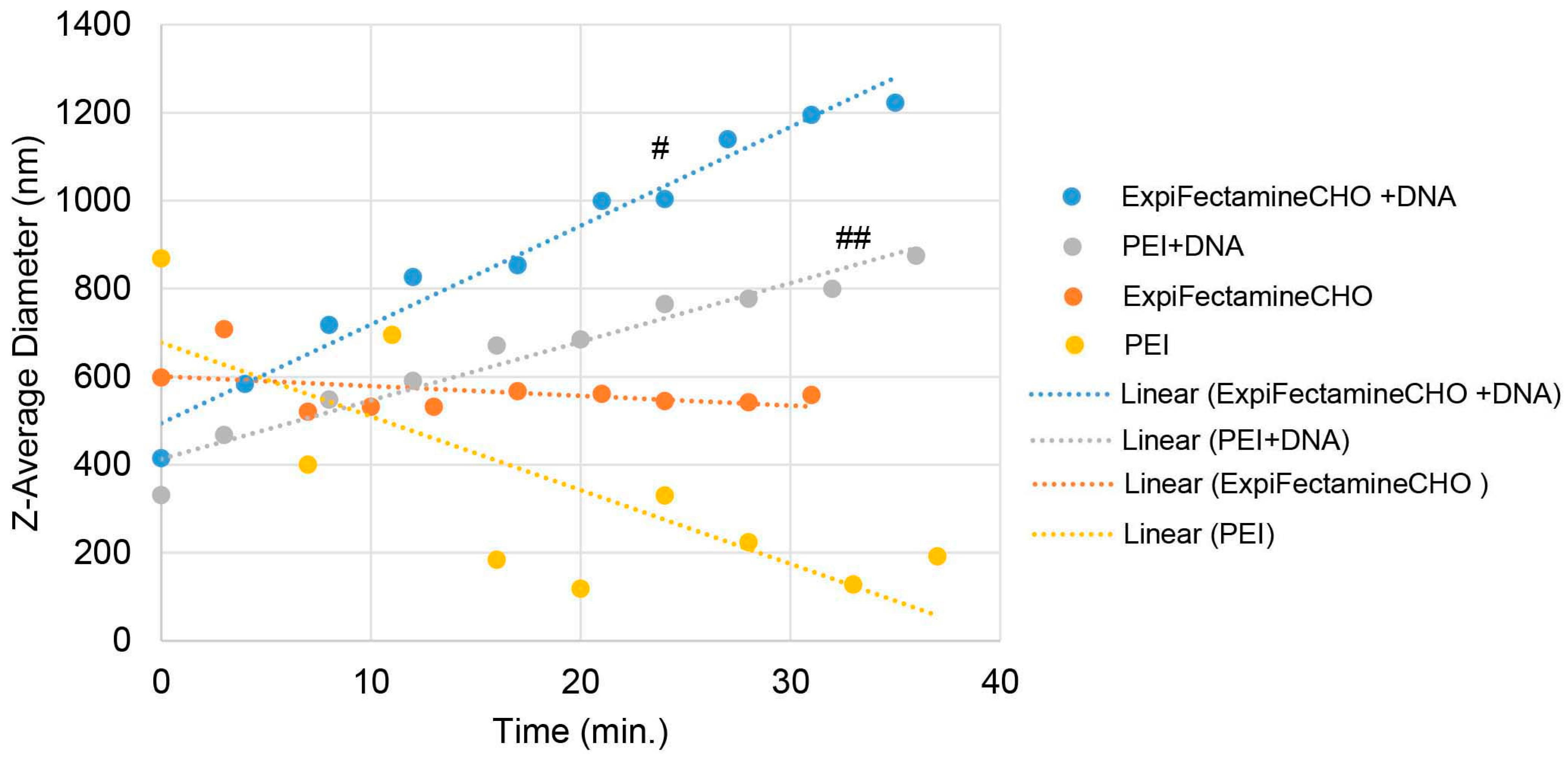 Antibodies 12 00053 g004 Antibodies 12 00053 g004