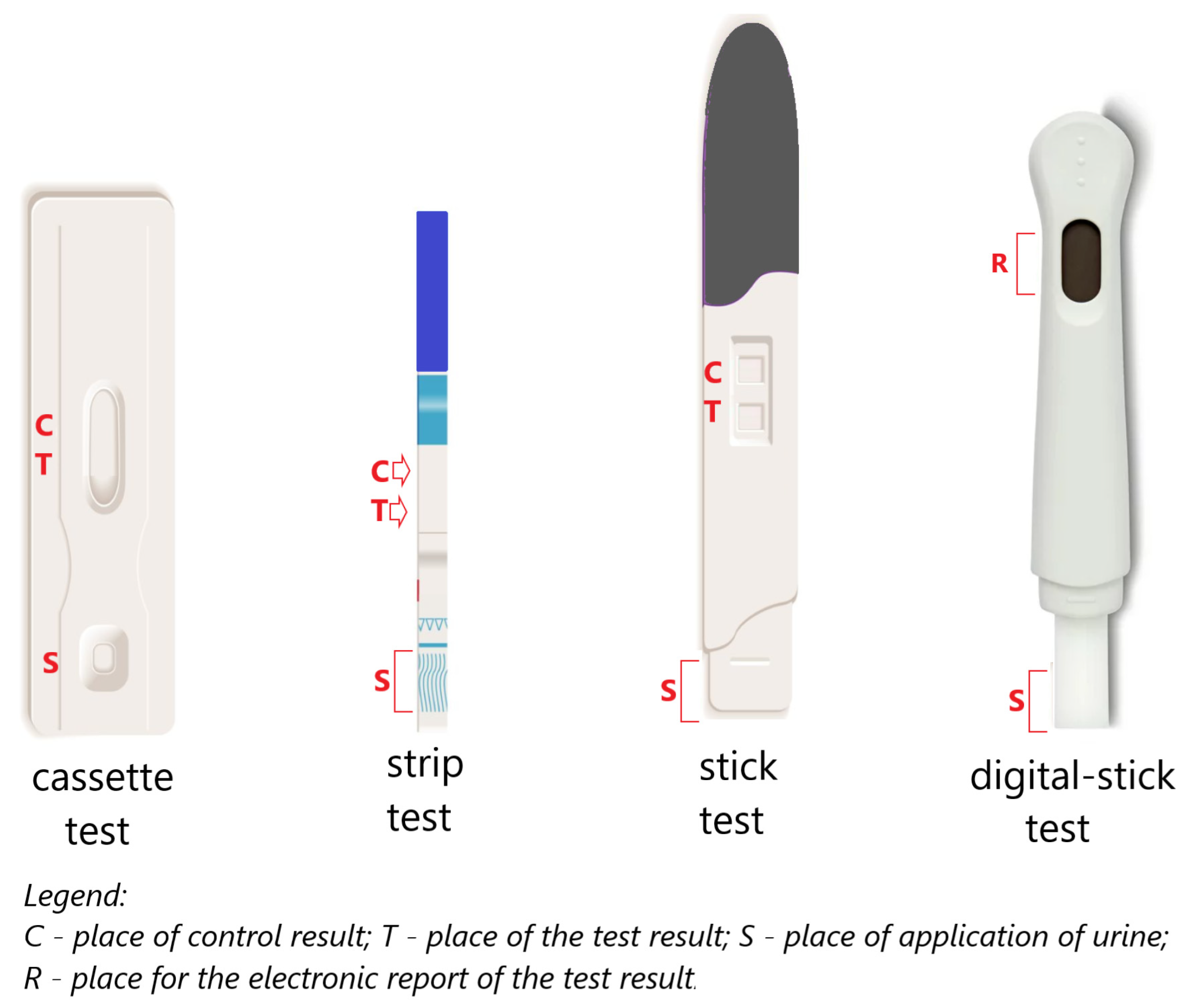 Antibodies Free FullText From Cereal Grains to Immunochemistry—What Role Have Antibodies
