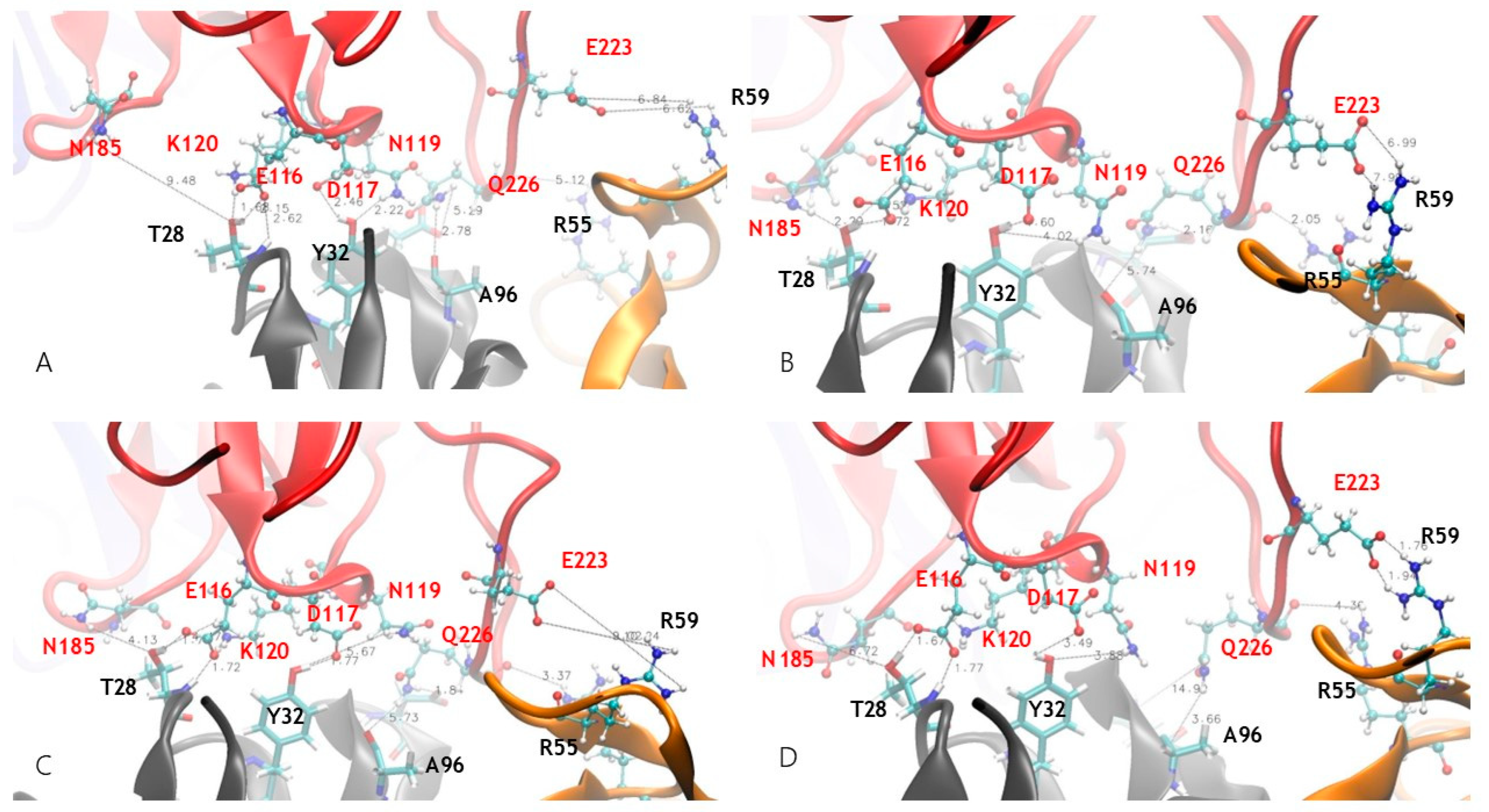 Antibodies 12 00058 g002