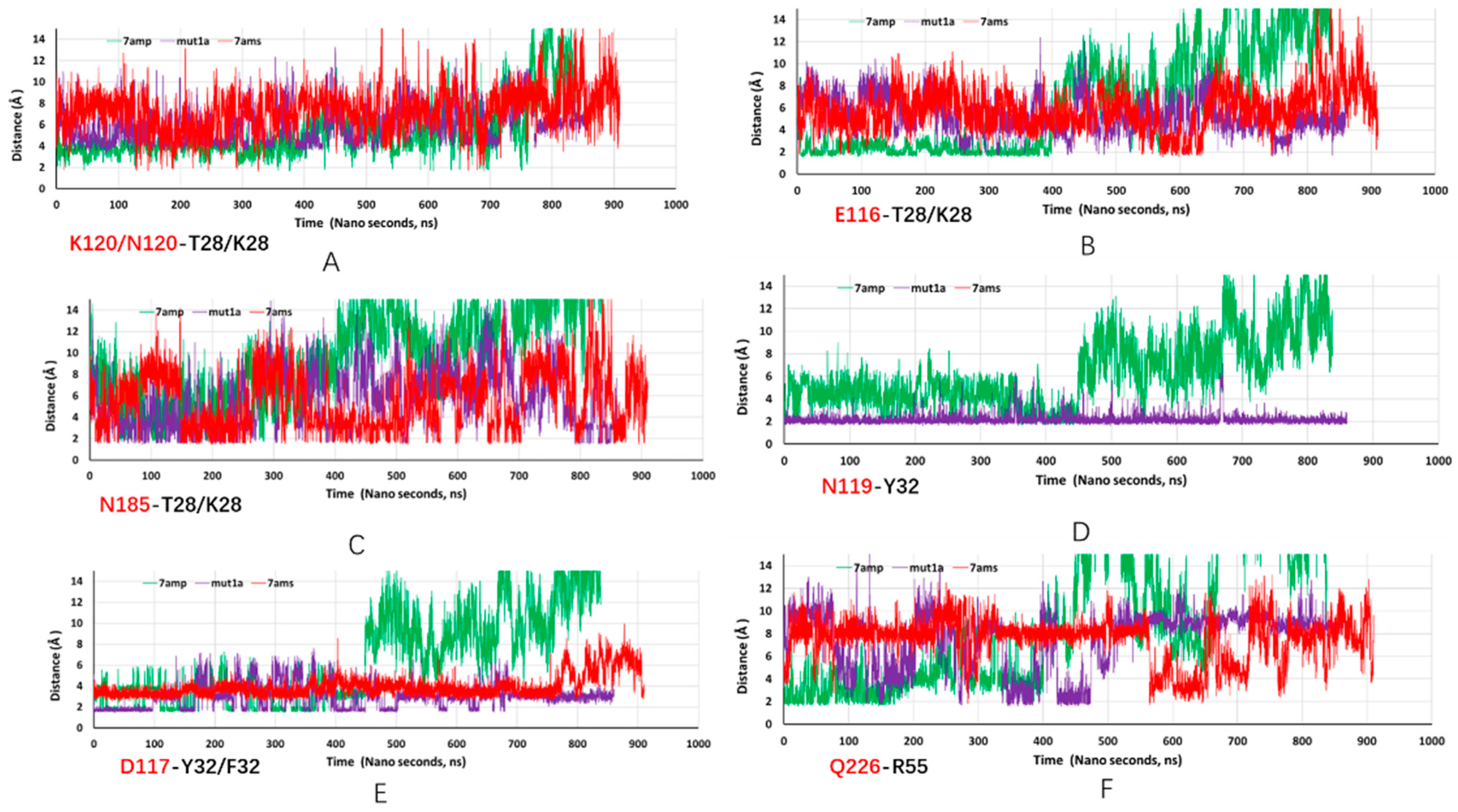 Antibodies 12 00058 g003