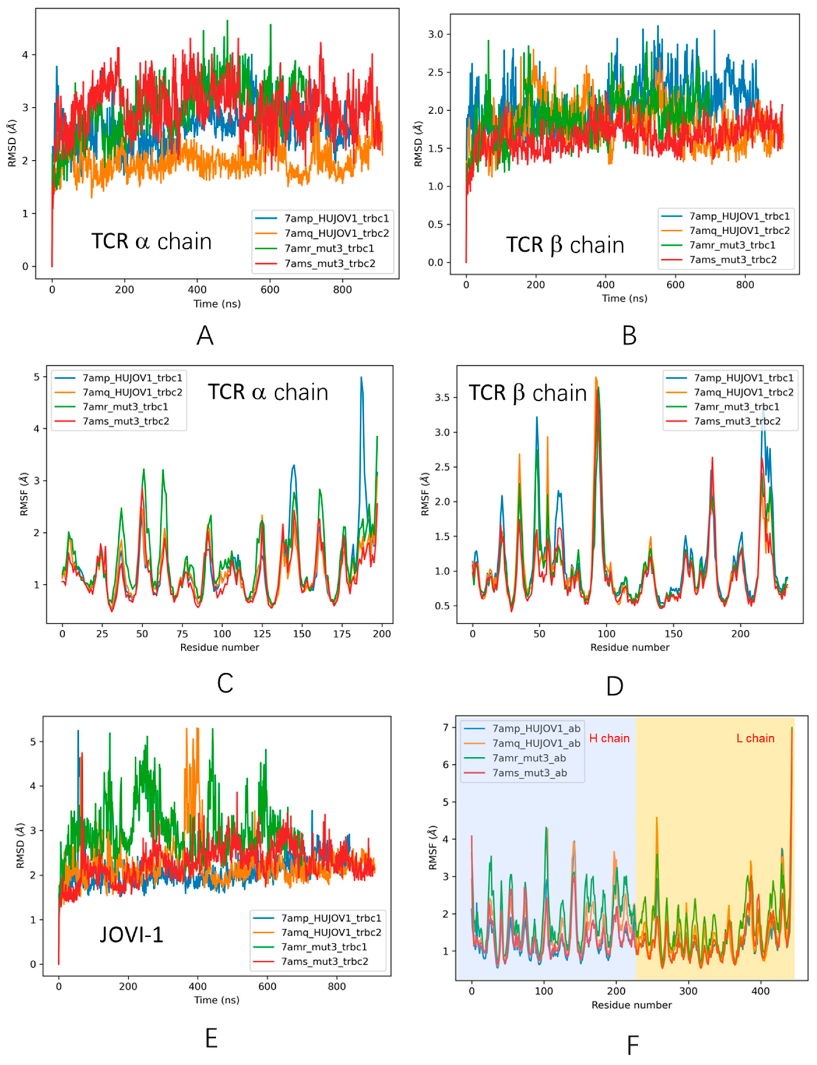 Antibodies 12 00058 g004