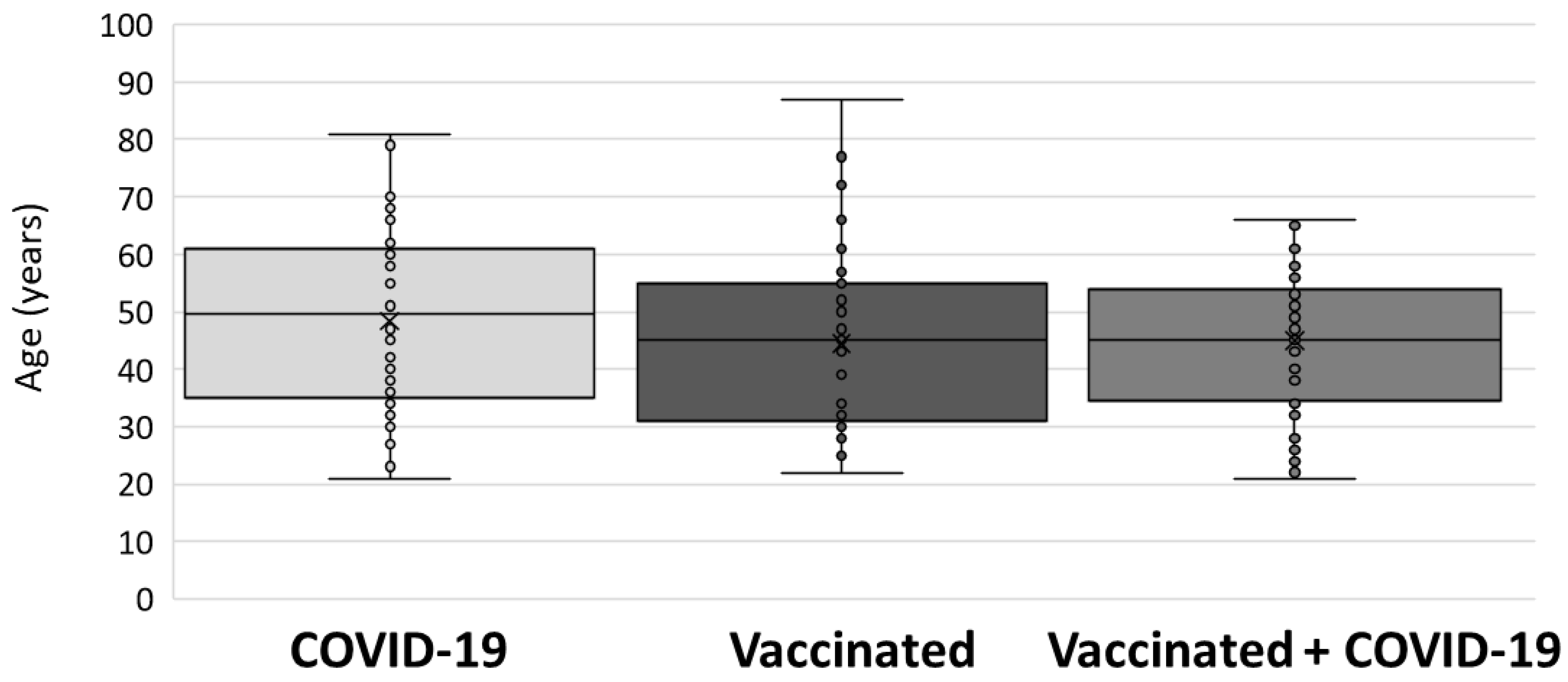 Antibodies 12 00061 g002