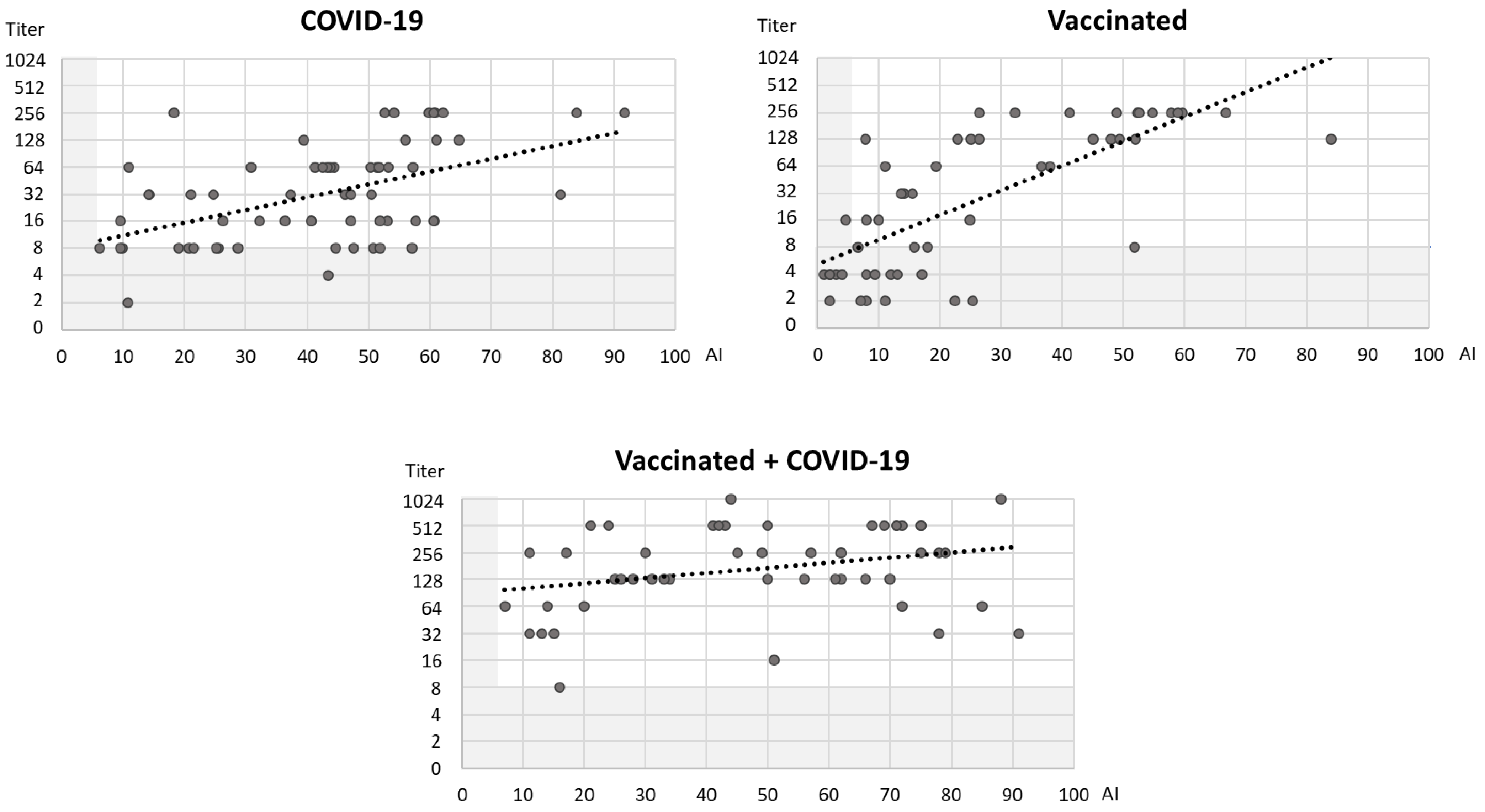 Antibodies 12 00061 g005