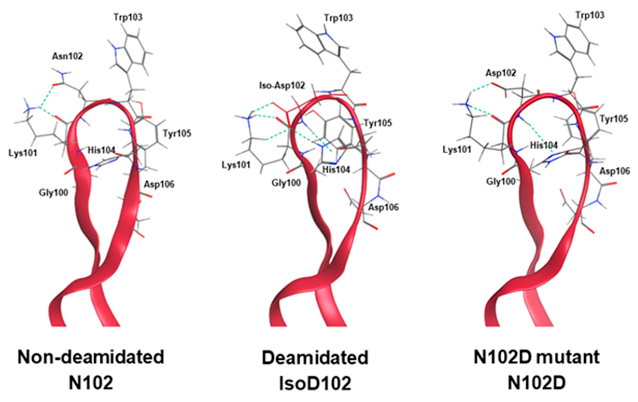 Antibodies 12 00068 g011