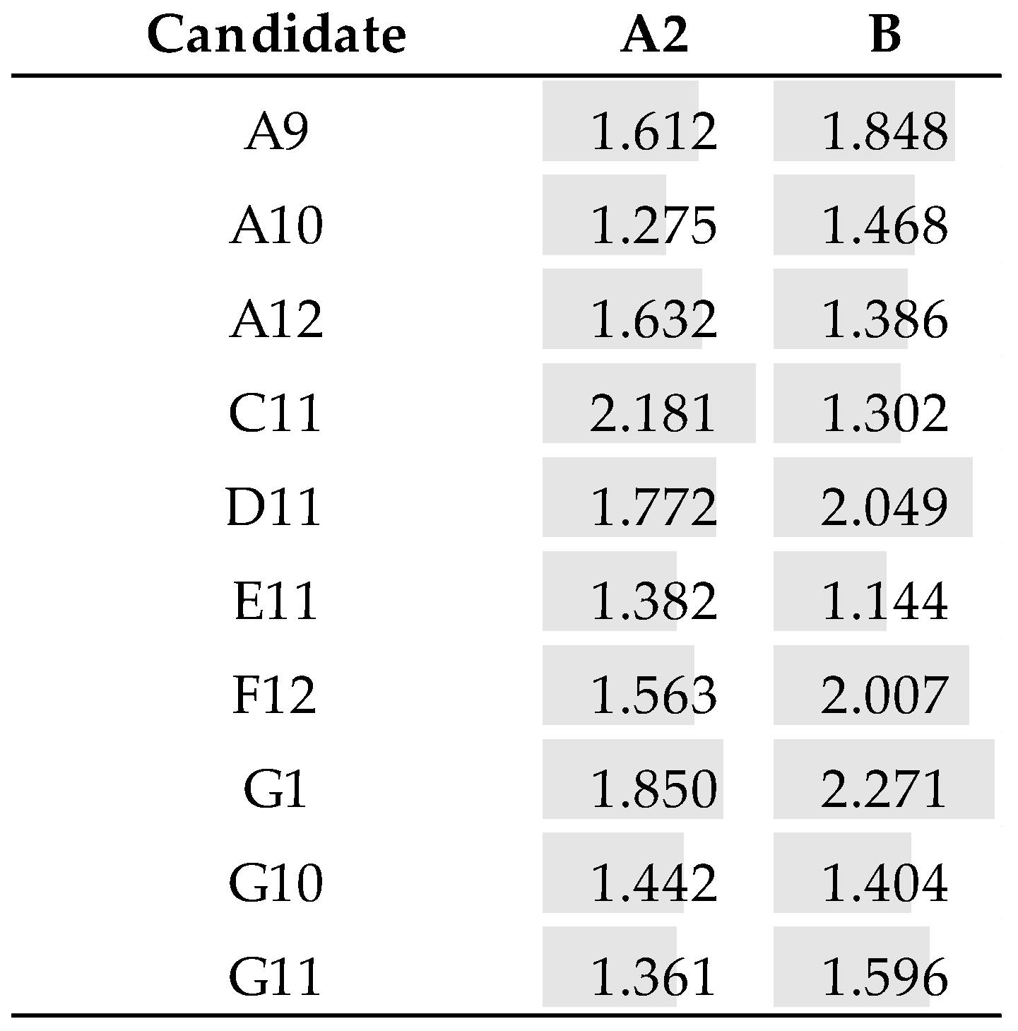 Antibodies 12 00073 g004