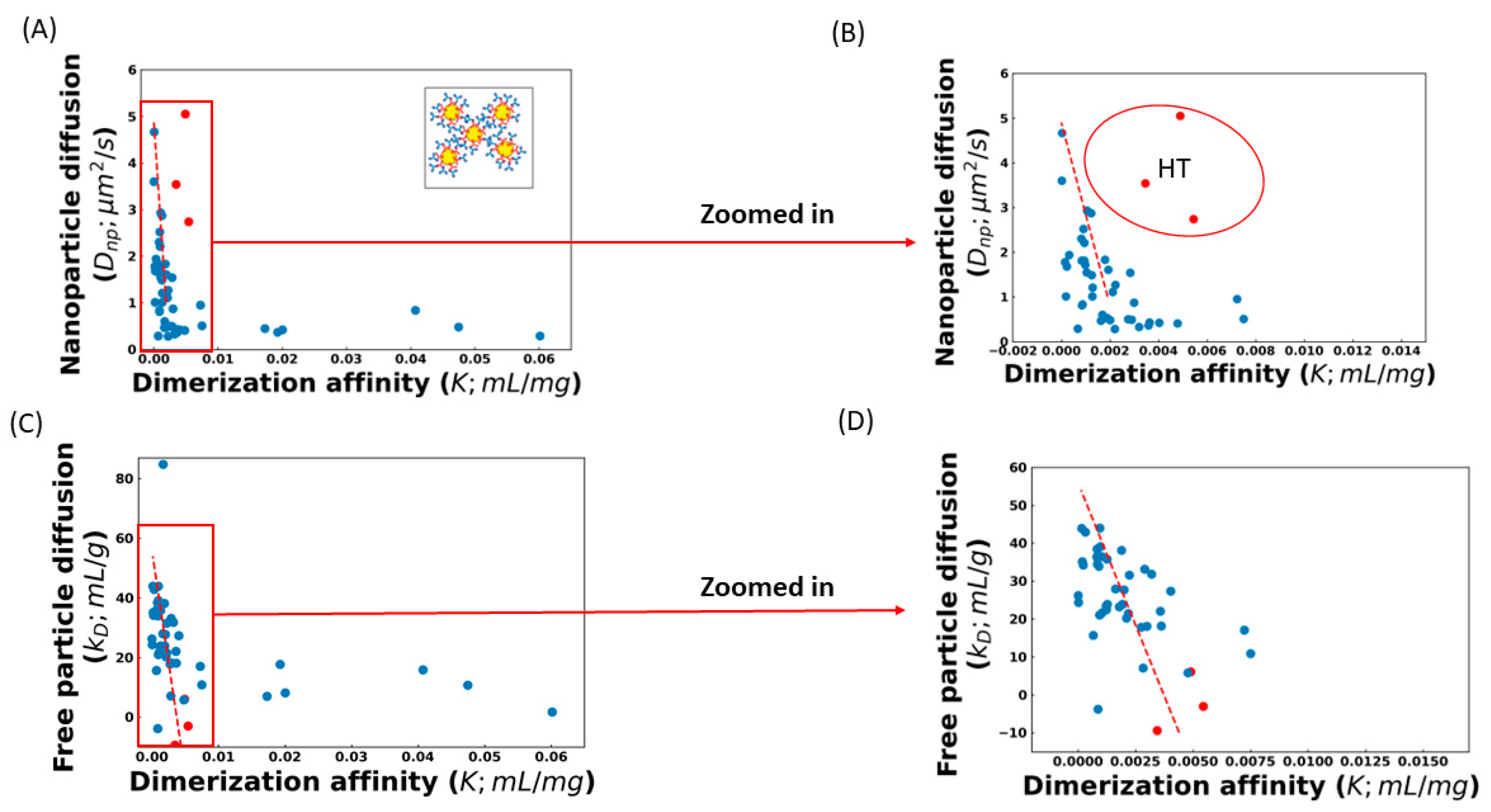 Antibodies 12 00078 g001
