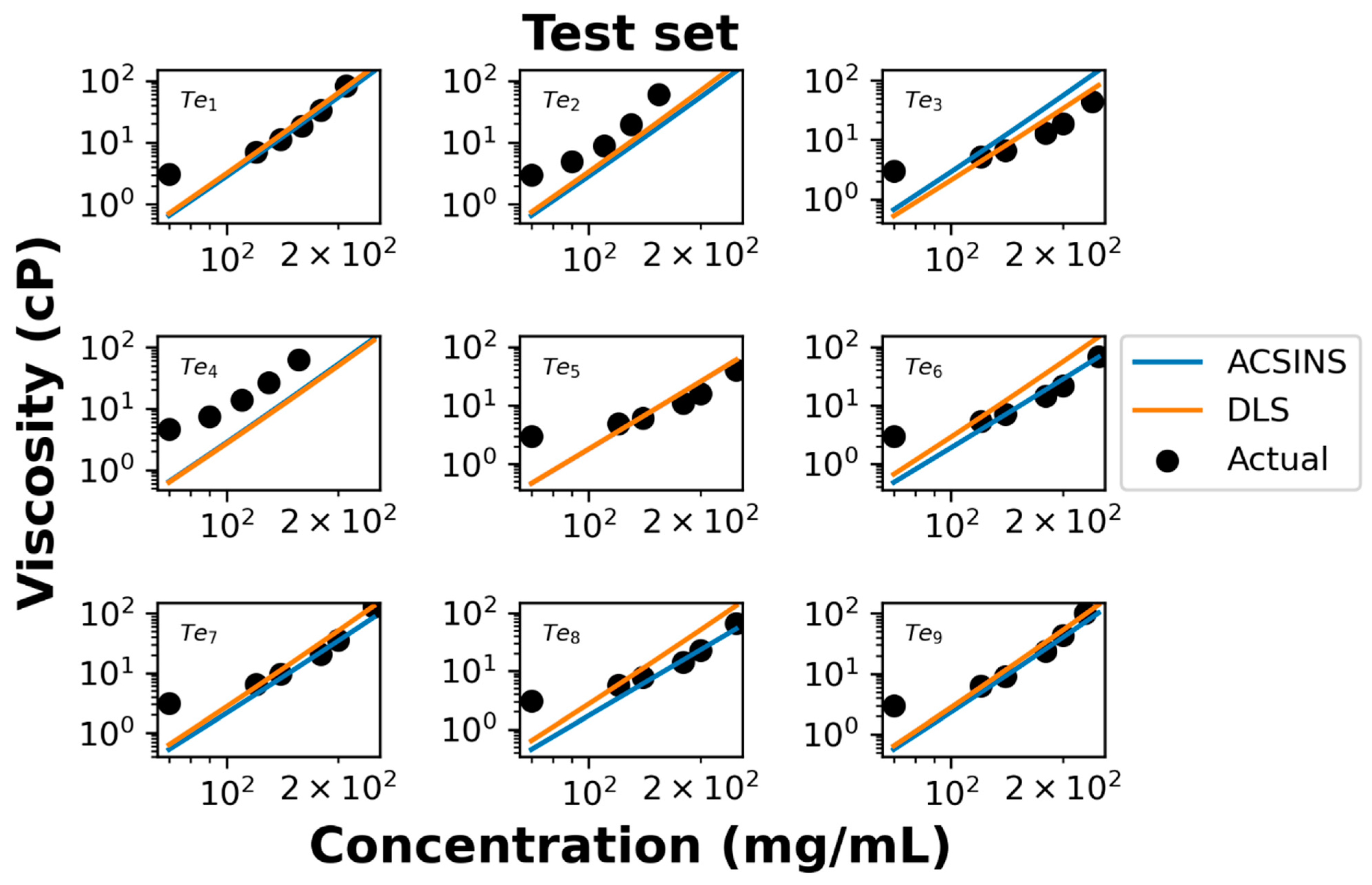 Antibodies 12 00078 g004