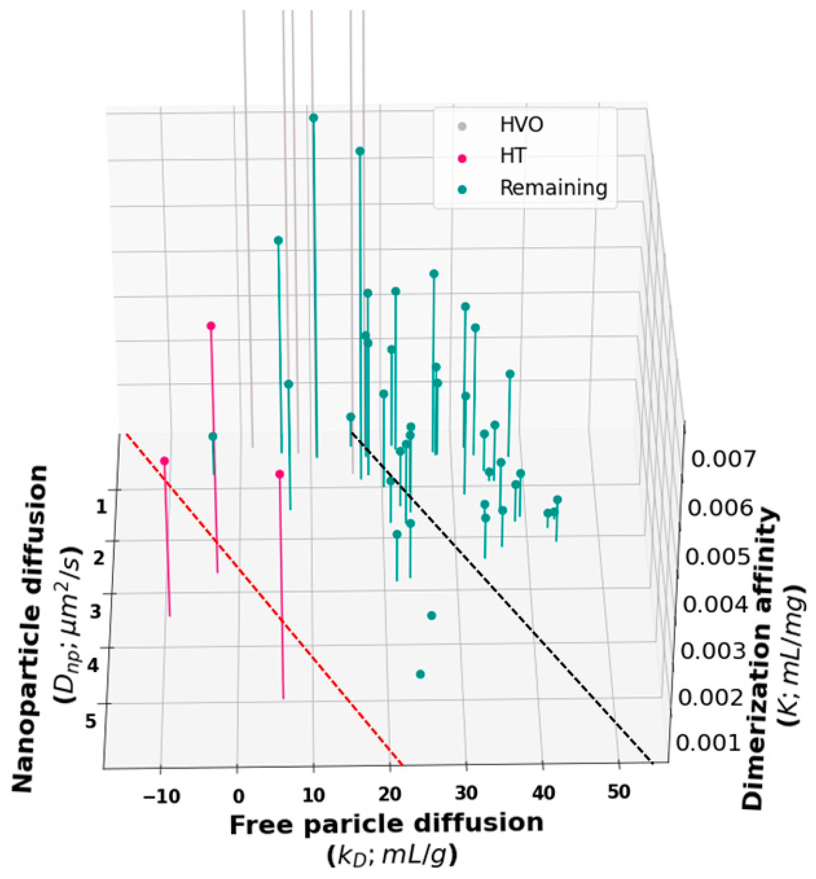 Antibodies 12 00078 g005