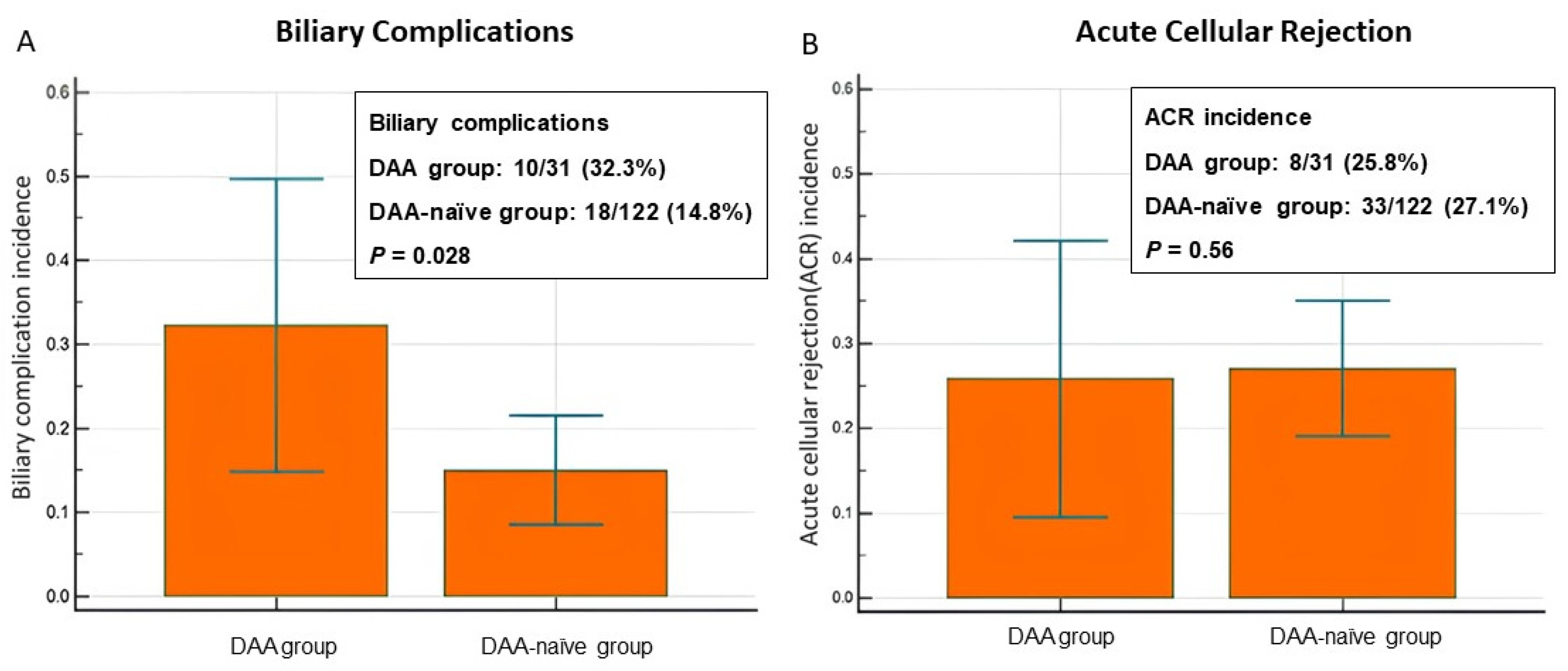 Antibodies 13 00007 g002