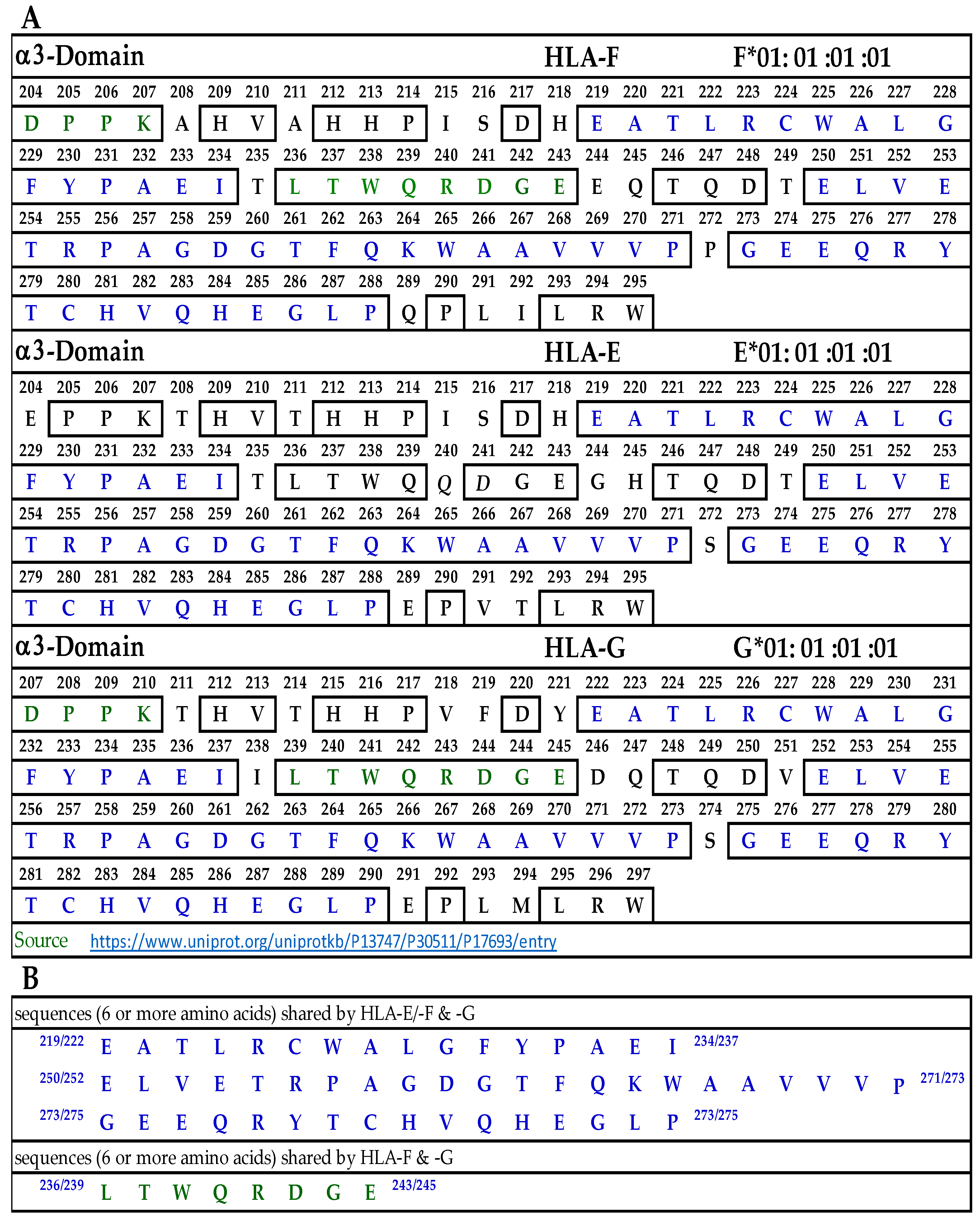 Antibodies 13 00008 g006 Antibodies 13 00008 g006