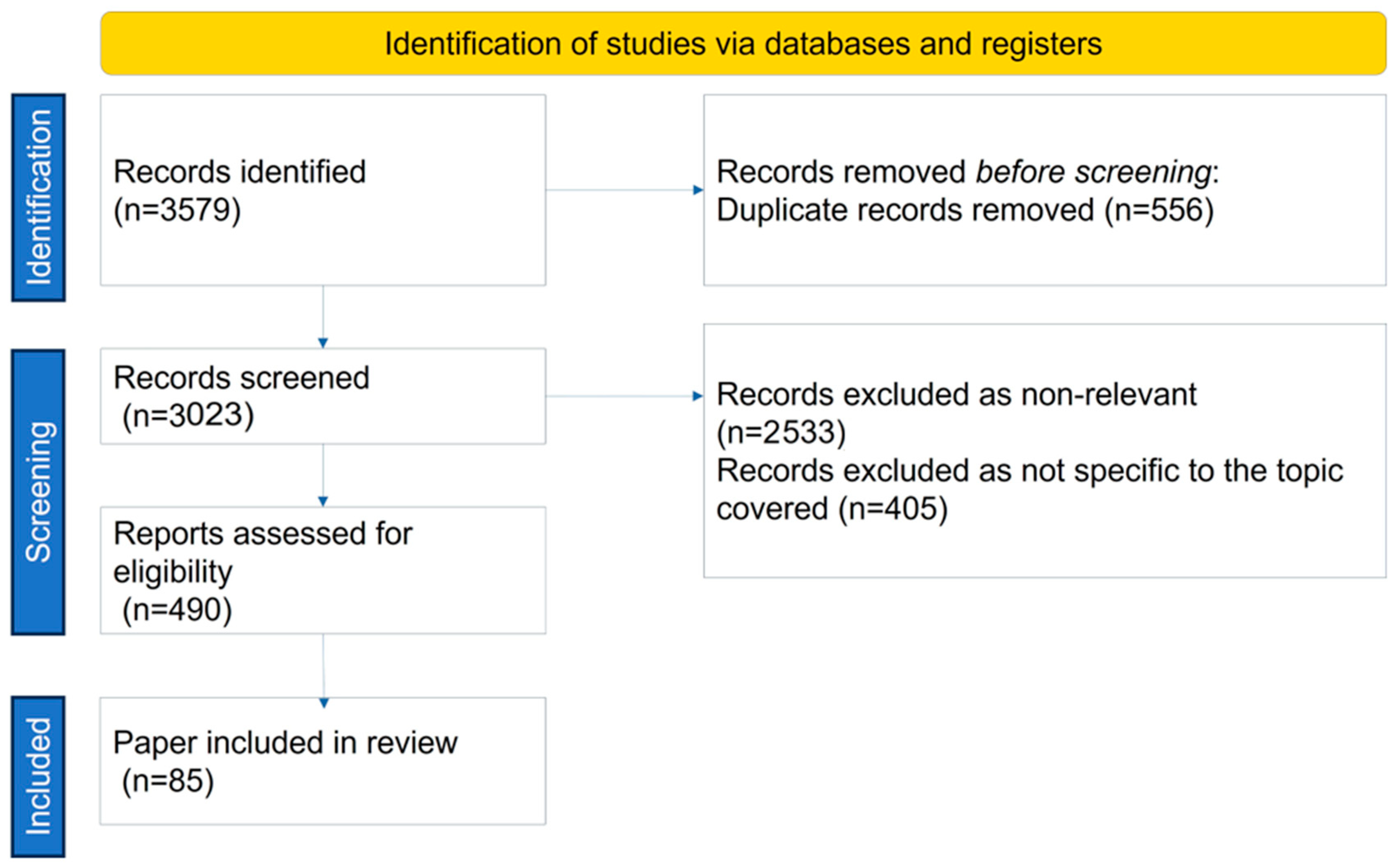 Antibodies 13 00016 g001 Antibodies 13 00016 g001