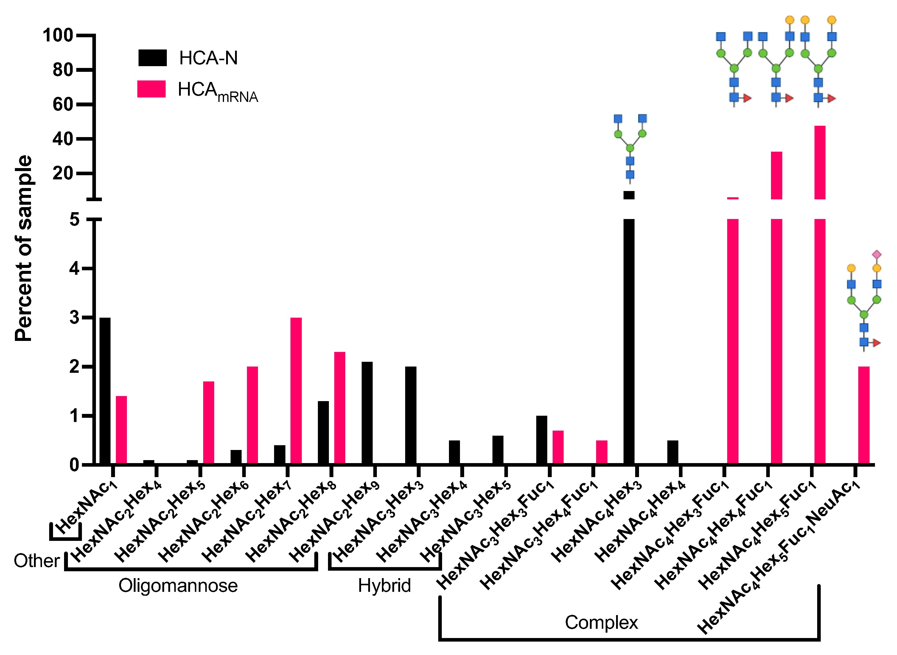 Antibodies 13 00017 g004 Antibodies 13 00017 g004