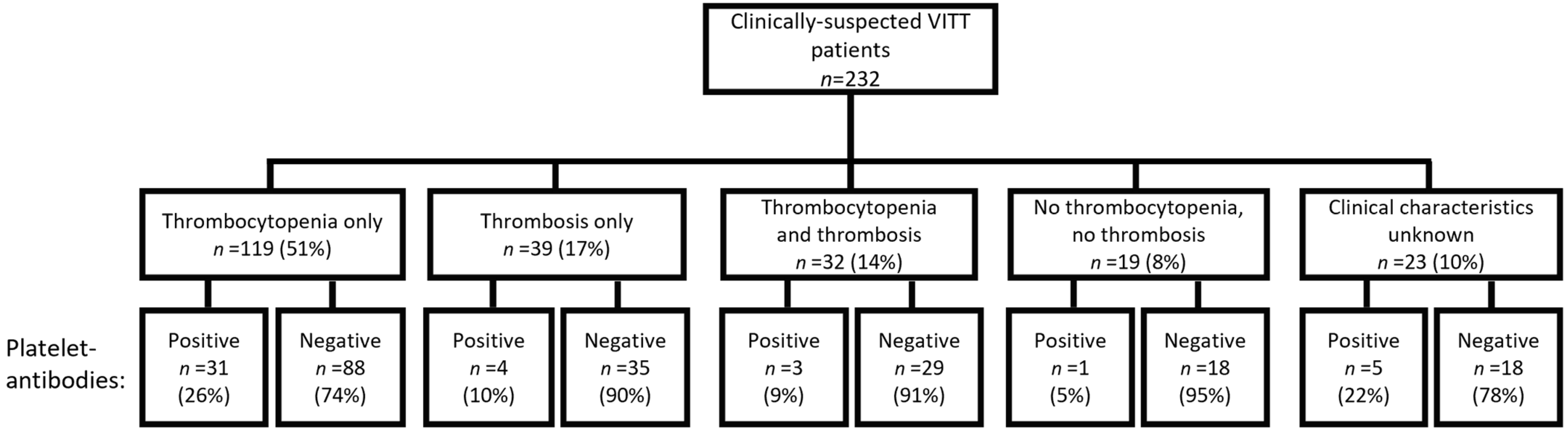 Antibodies 13 00035 g001