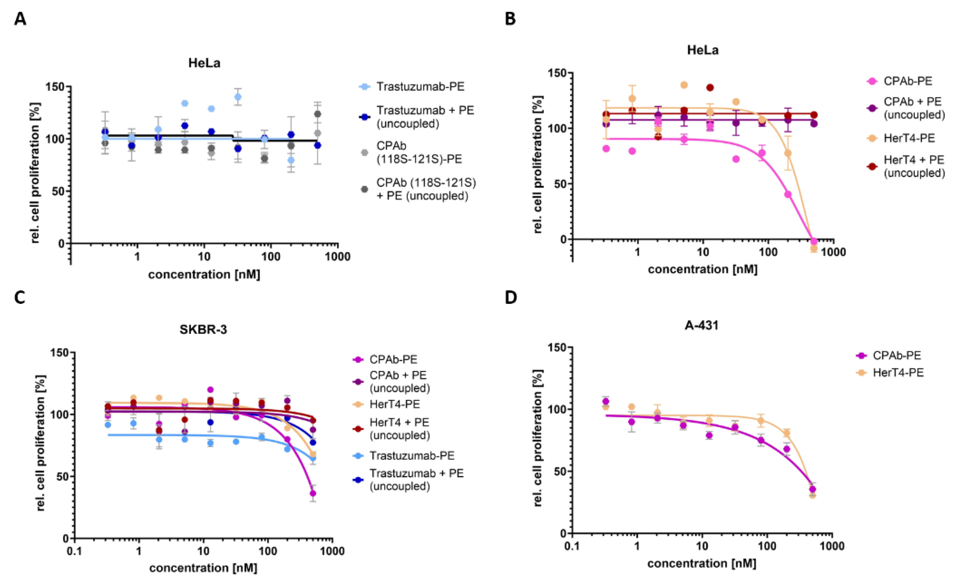Antibodies 13 00037 g005