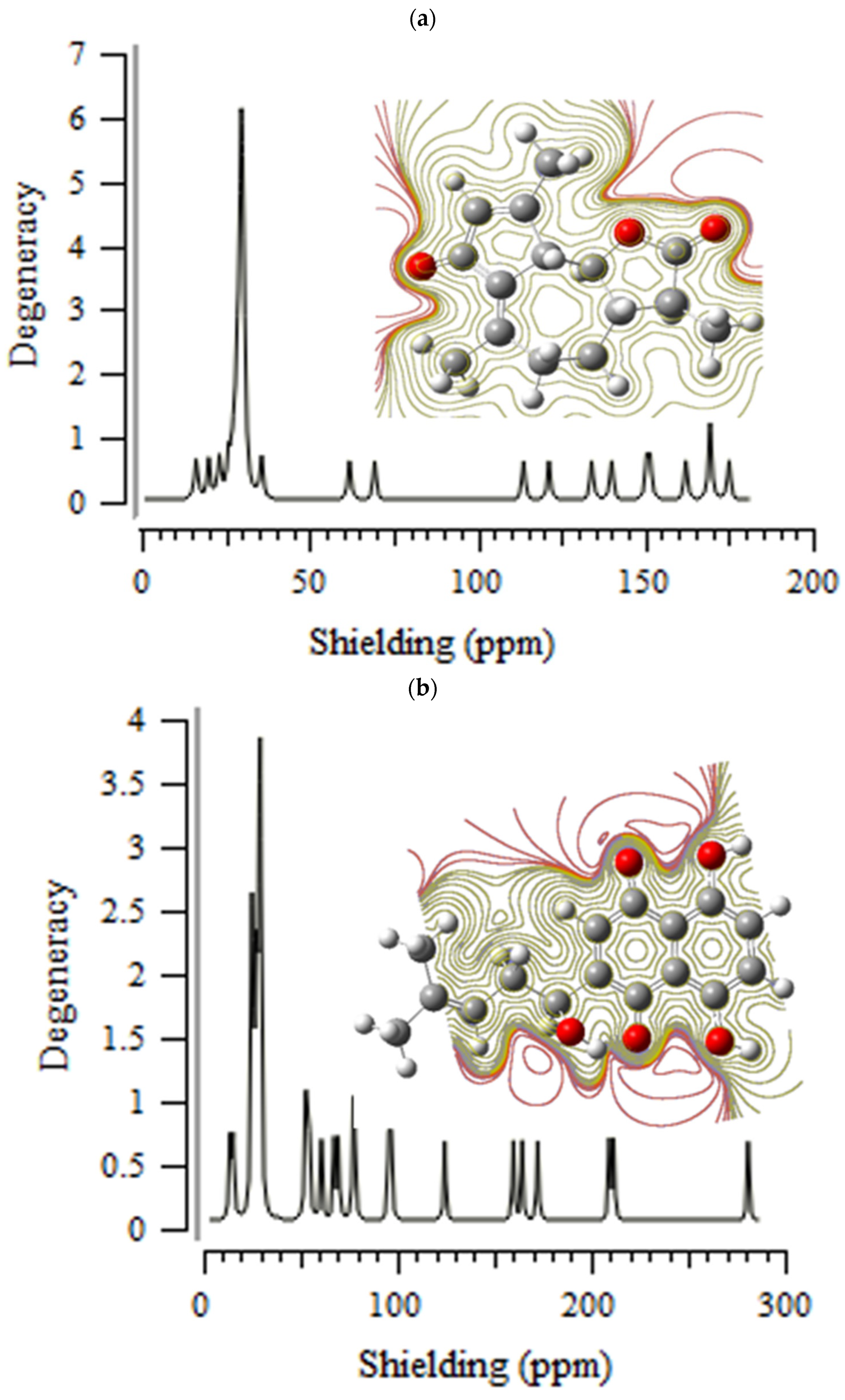 Antibodies 13 00038 g001a