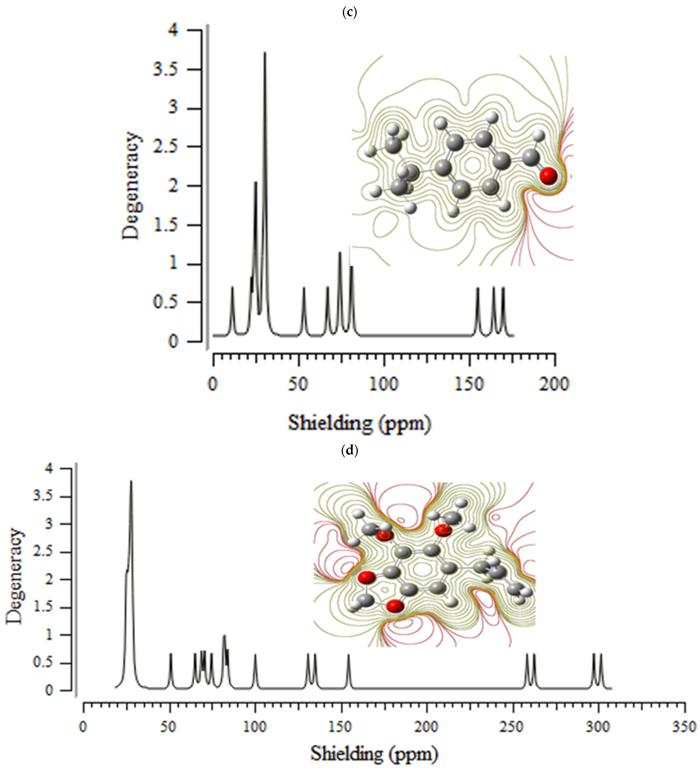Antibodies 13 00038 g001b