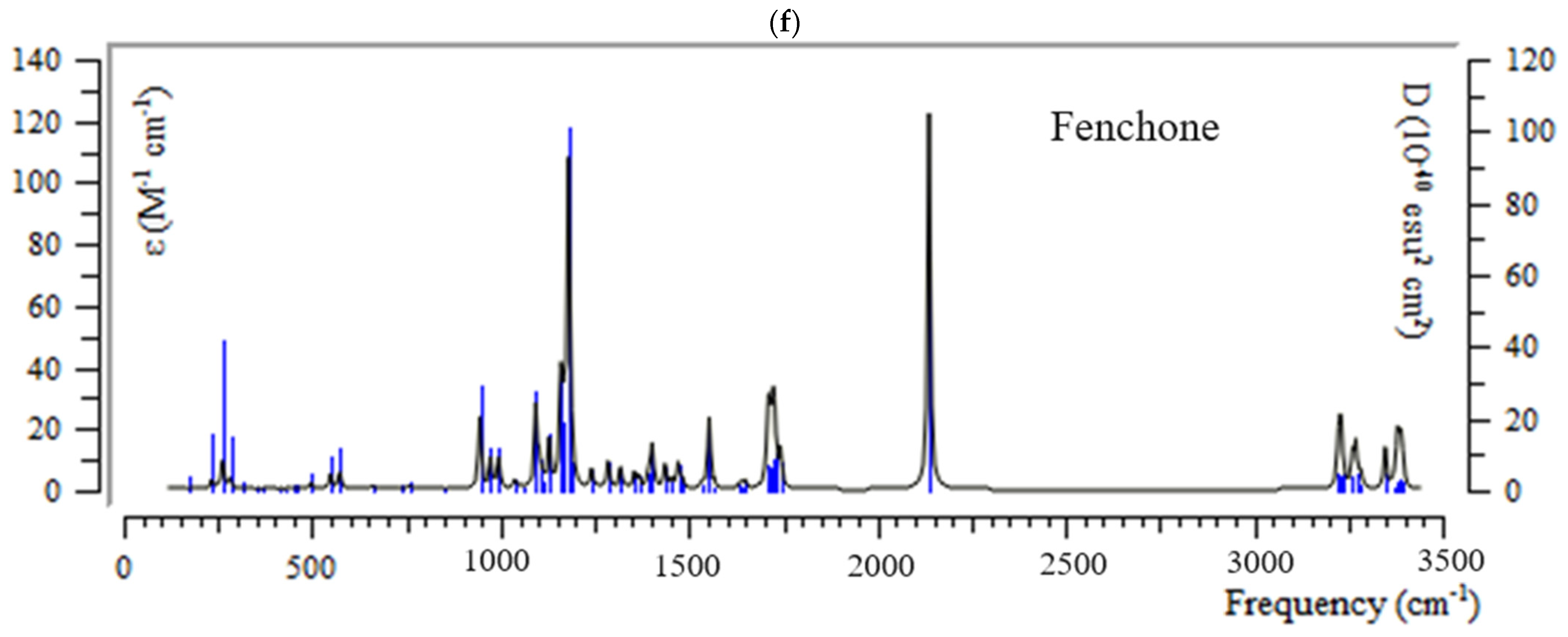 Antibodies 13 00038 g002c