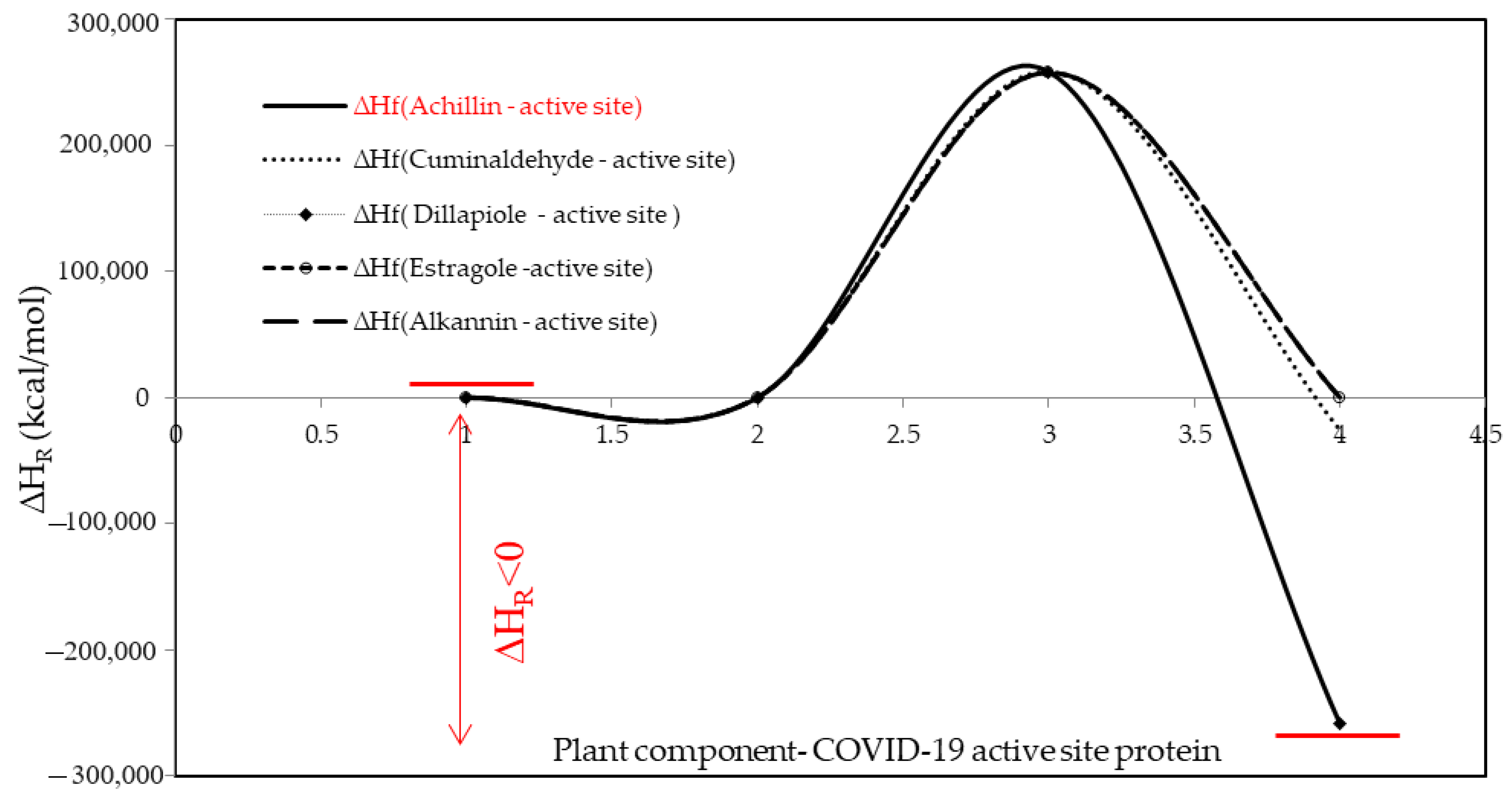 Antibodies 13 00038 g004