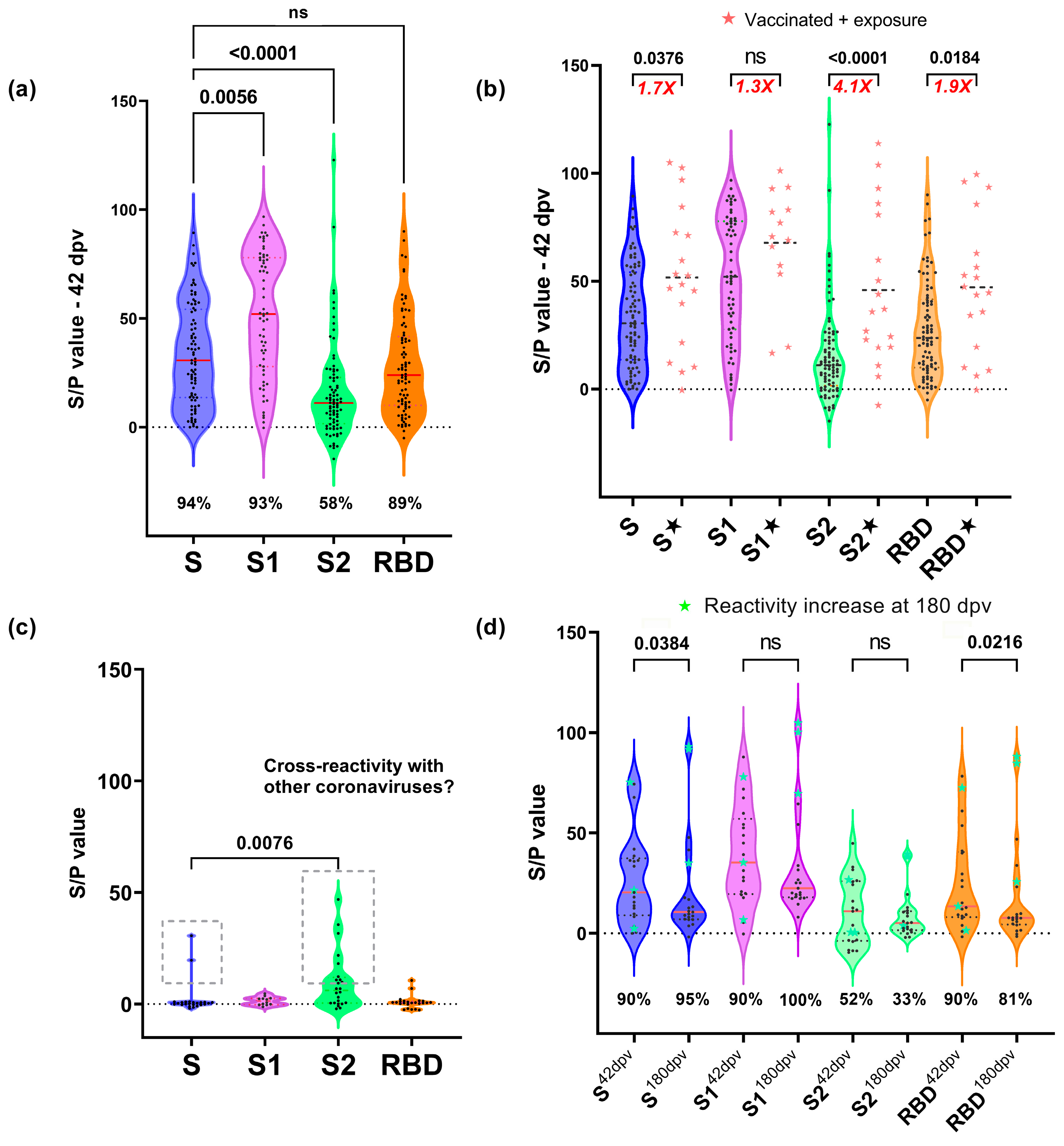 Antibodies 13 00041 g003