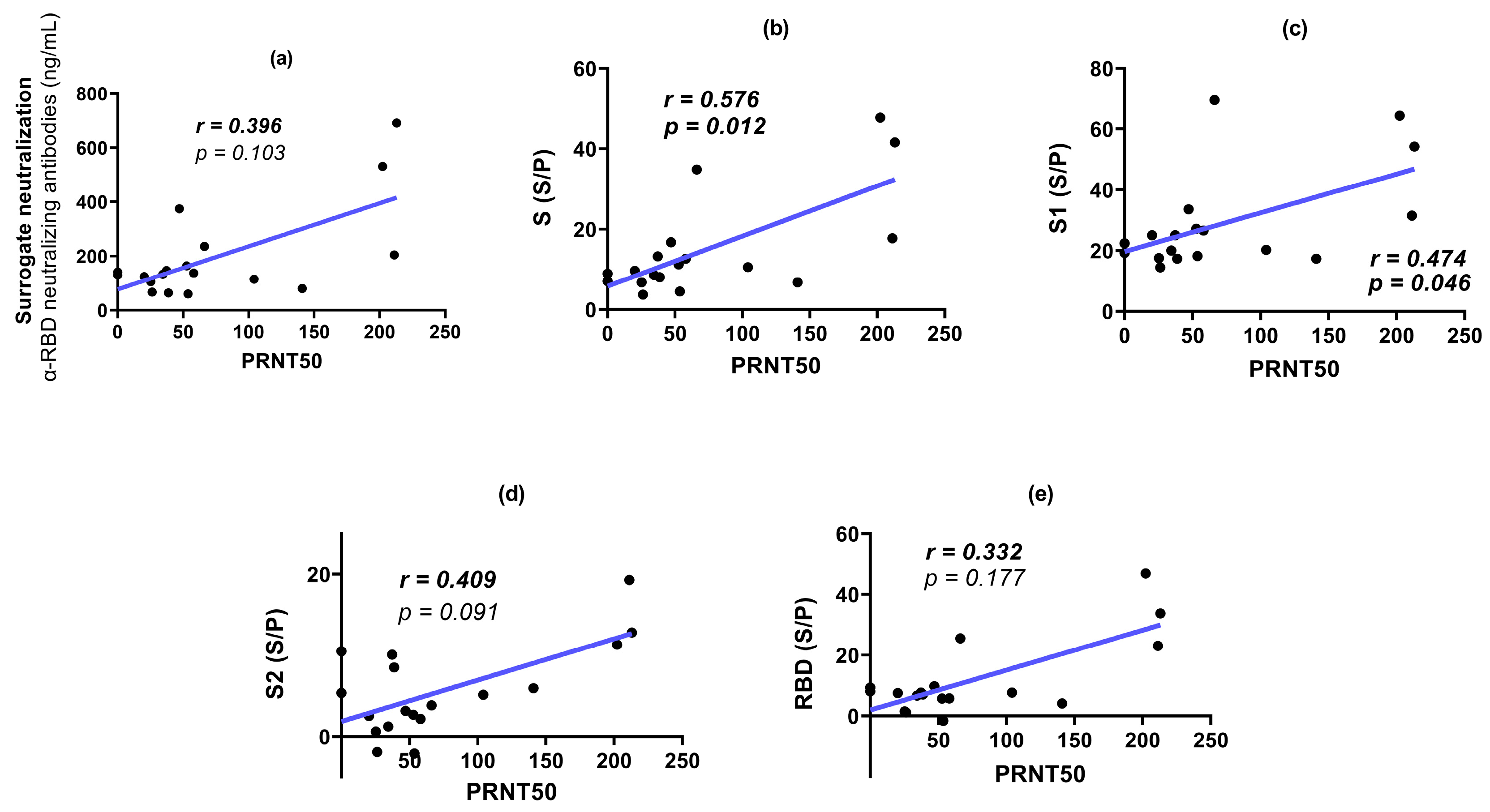 Antibodies 13 00041 g008