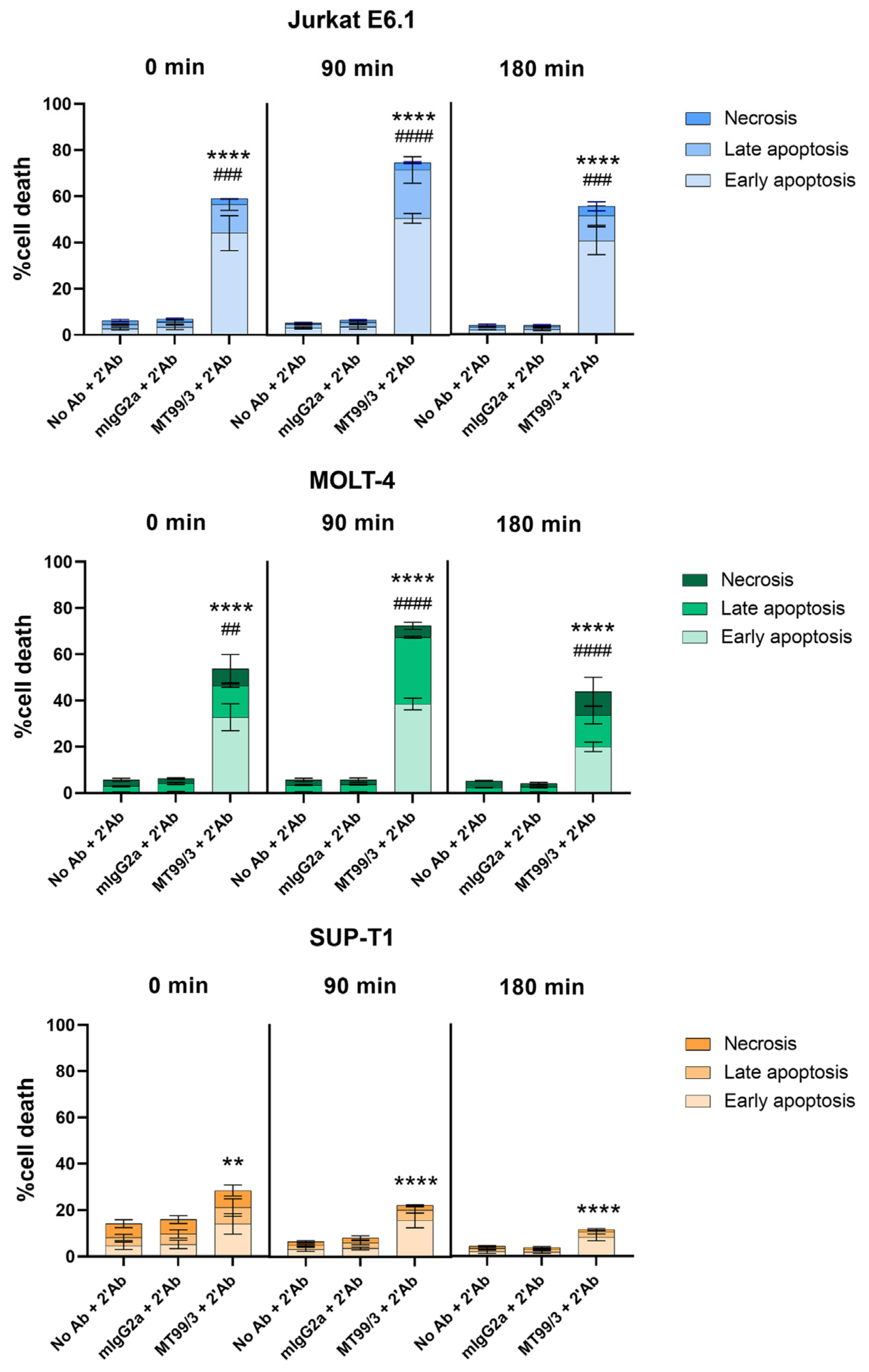 Antibodies 13 00042 g002