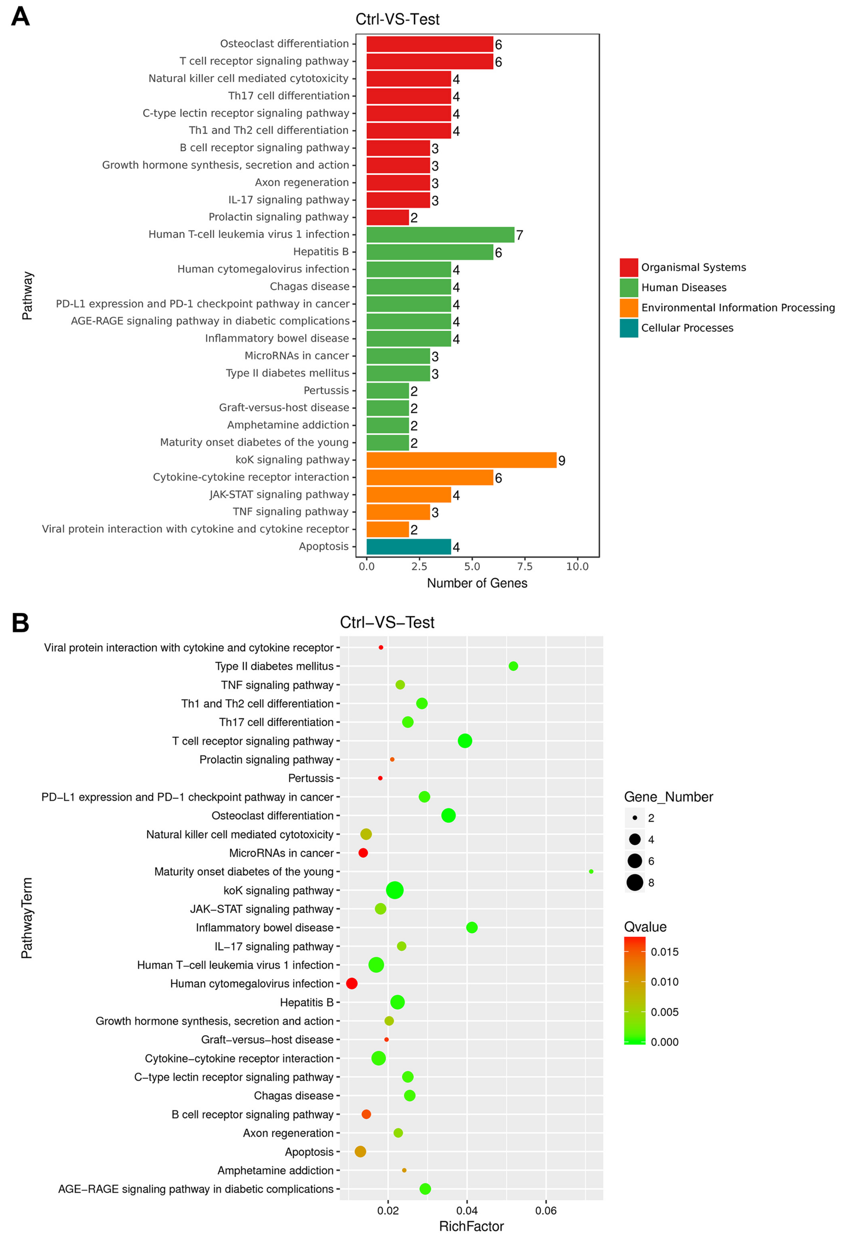 Antibodies 13 00042 g004