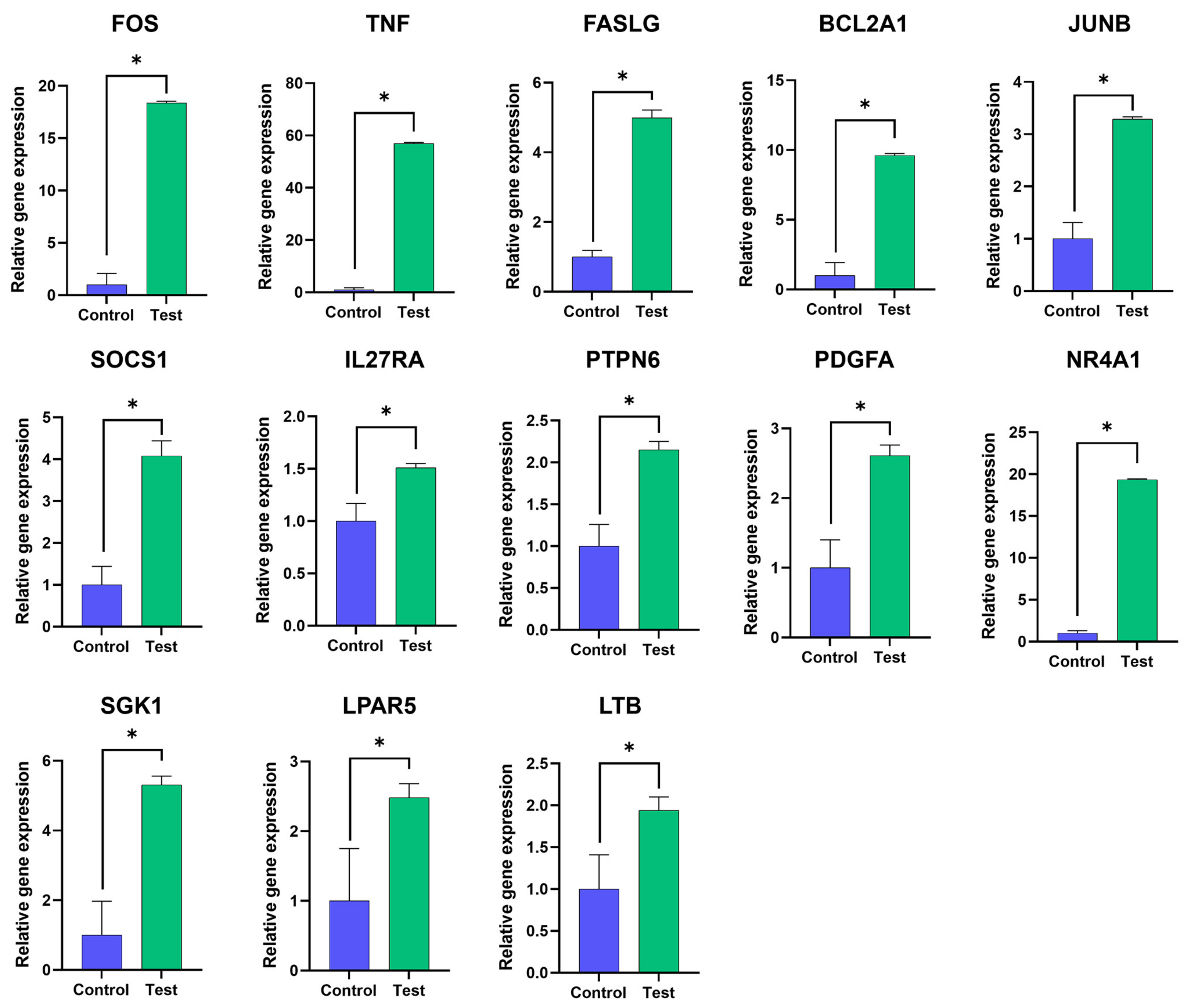Antibodies 13 00042 g005