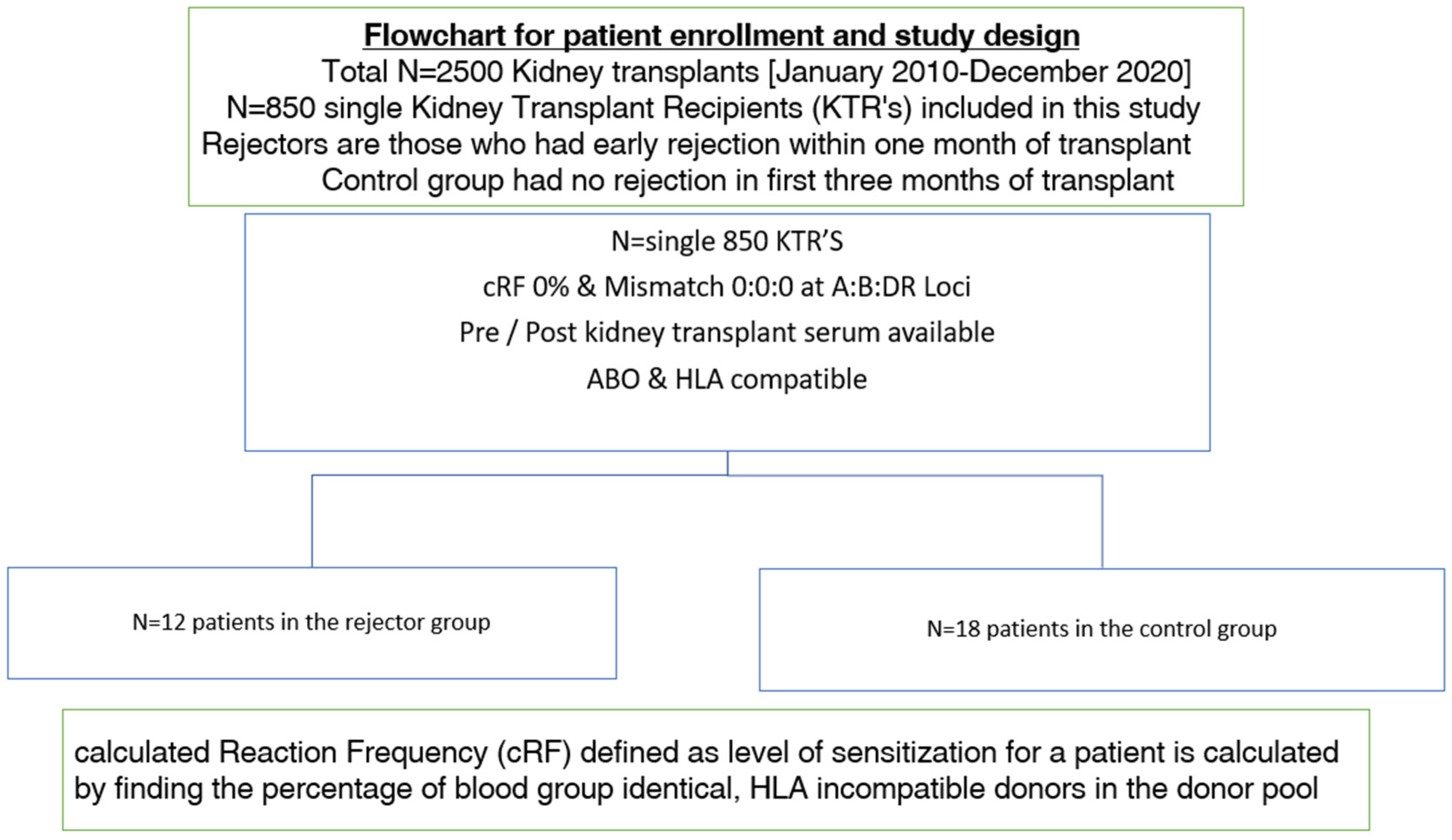 Antibodies 13 00044 g001 Antibodies 13 00044 g001