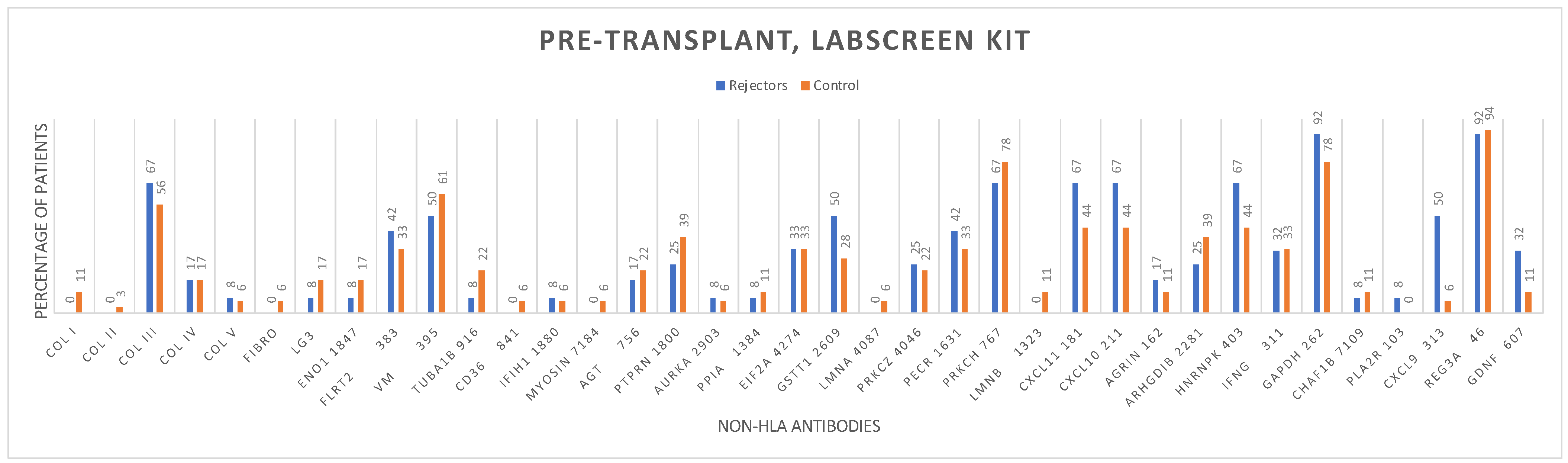 Antibodies 13 00044 g002 Antibodies 13 00044 g002