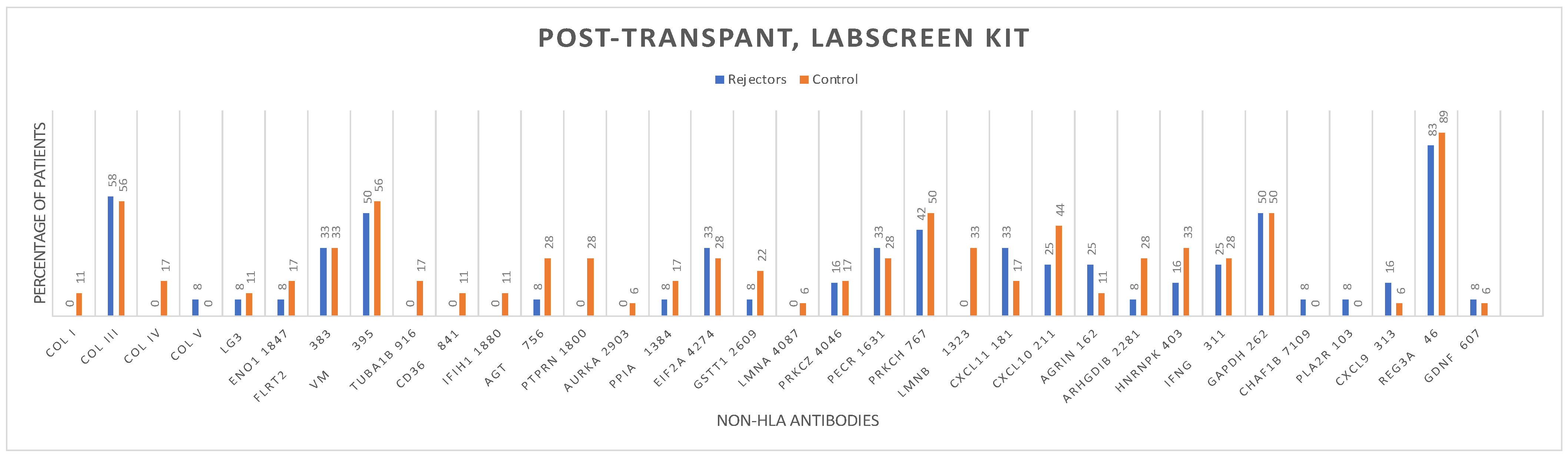 Antibodies 13 00044 g003 Antibodies 13 00044 g003