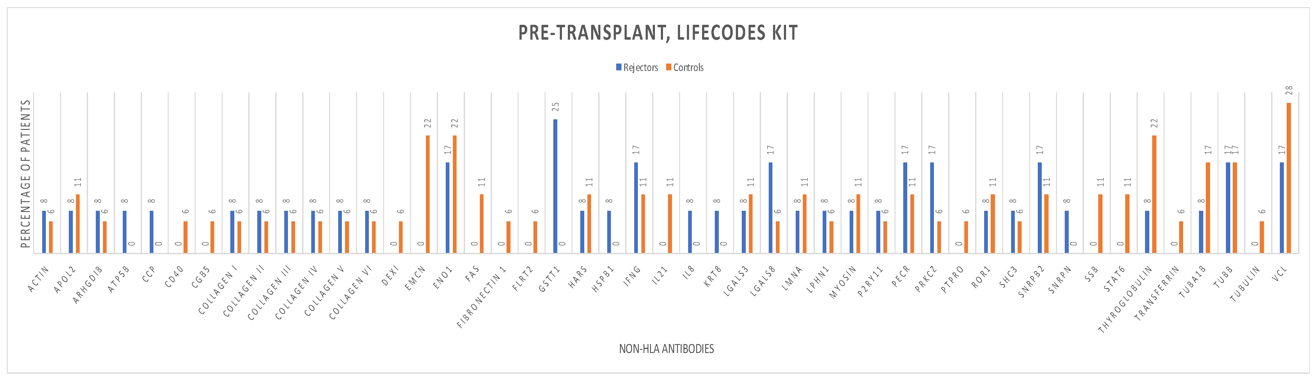 Antibodies 13 00044 g004 Antibodies 13 00044 g004