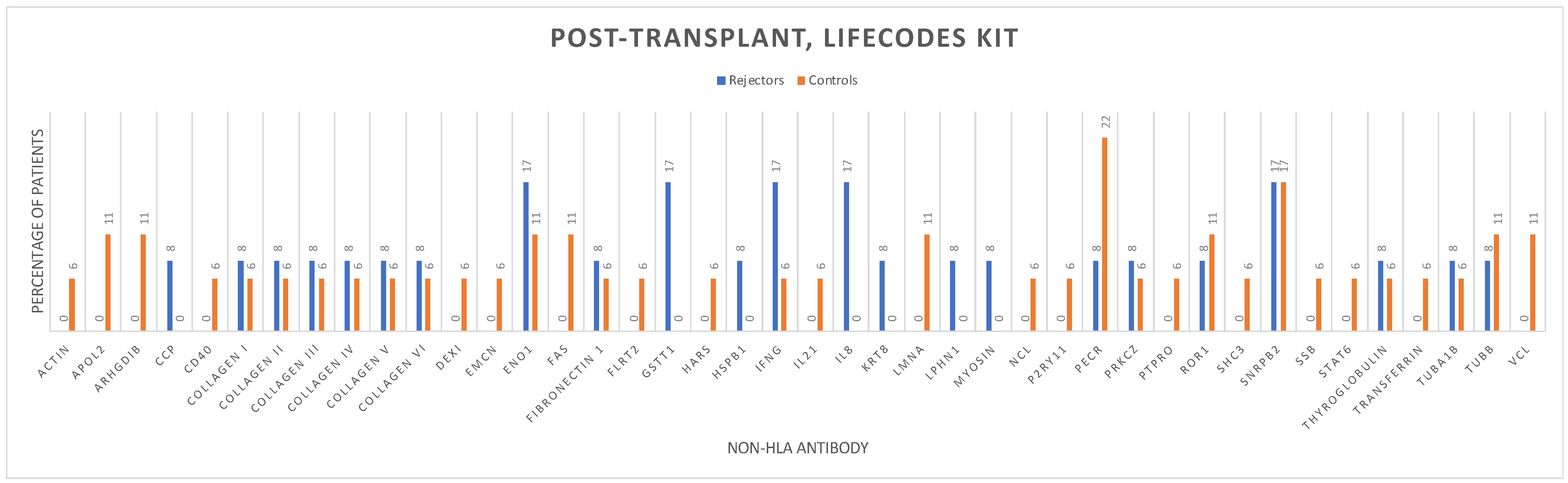Antibodies 13 00044 g005 Antibodies 13 00044 g005