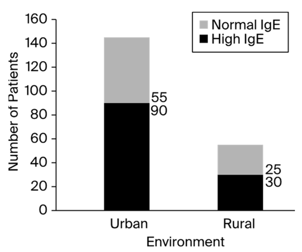 Antibodies 13 00047 g002